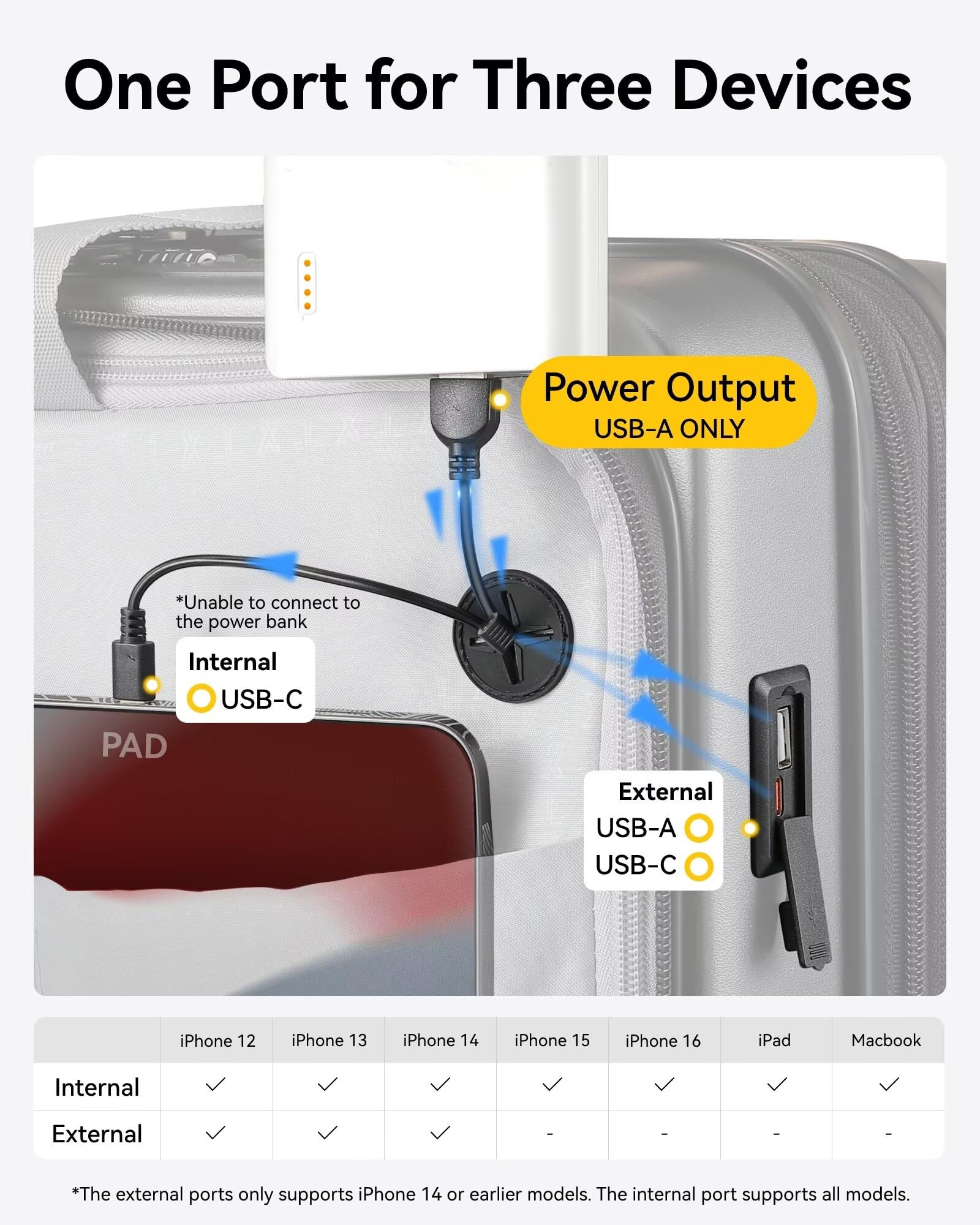 LUGGEX 20 Inch Carry On Luggage - Airline Approved Polycarbonate Hard Suitcase with Front Pocket (35L, Charcoal Metallic) - Perfect for Business Travel & Weekend Getaways