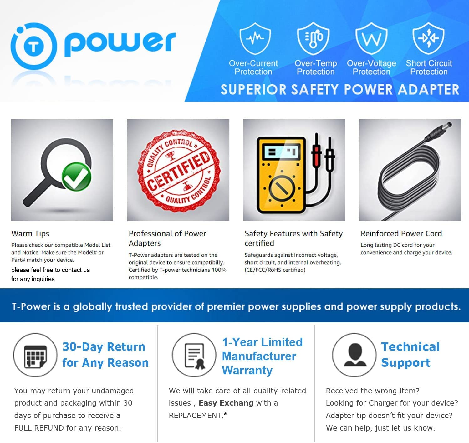 T-Power 6.6ft AC/DC Adapter for iBaby Monitor M3/M3s - Baby Monitor Charger for Home Use