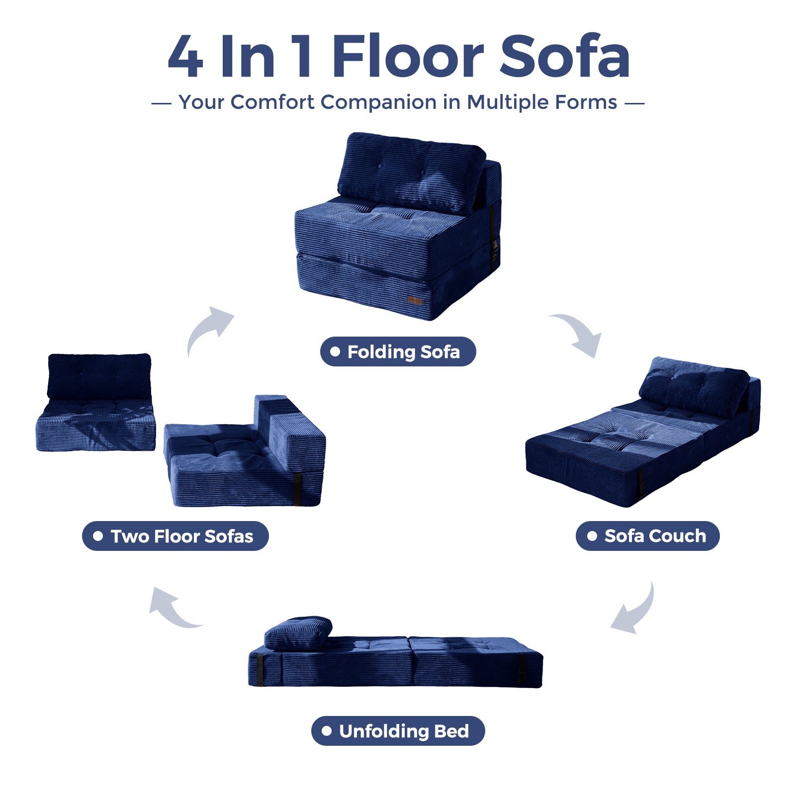 MAXYOYO Folding Sofa Bed - Convertible Sleeper Sofa with High Density Support Foam for Living Room & Bedroom - Navy Blue - Perfect for Small Spaces, Guest Rooms & Apartments