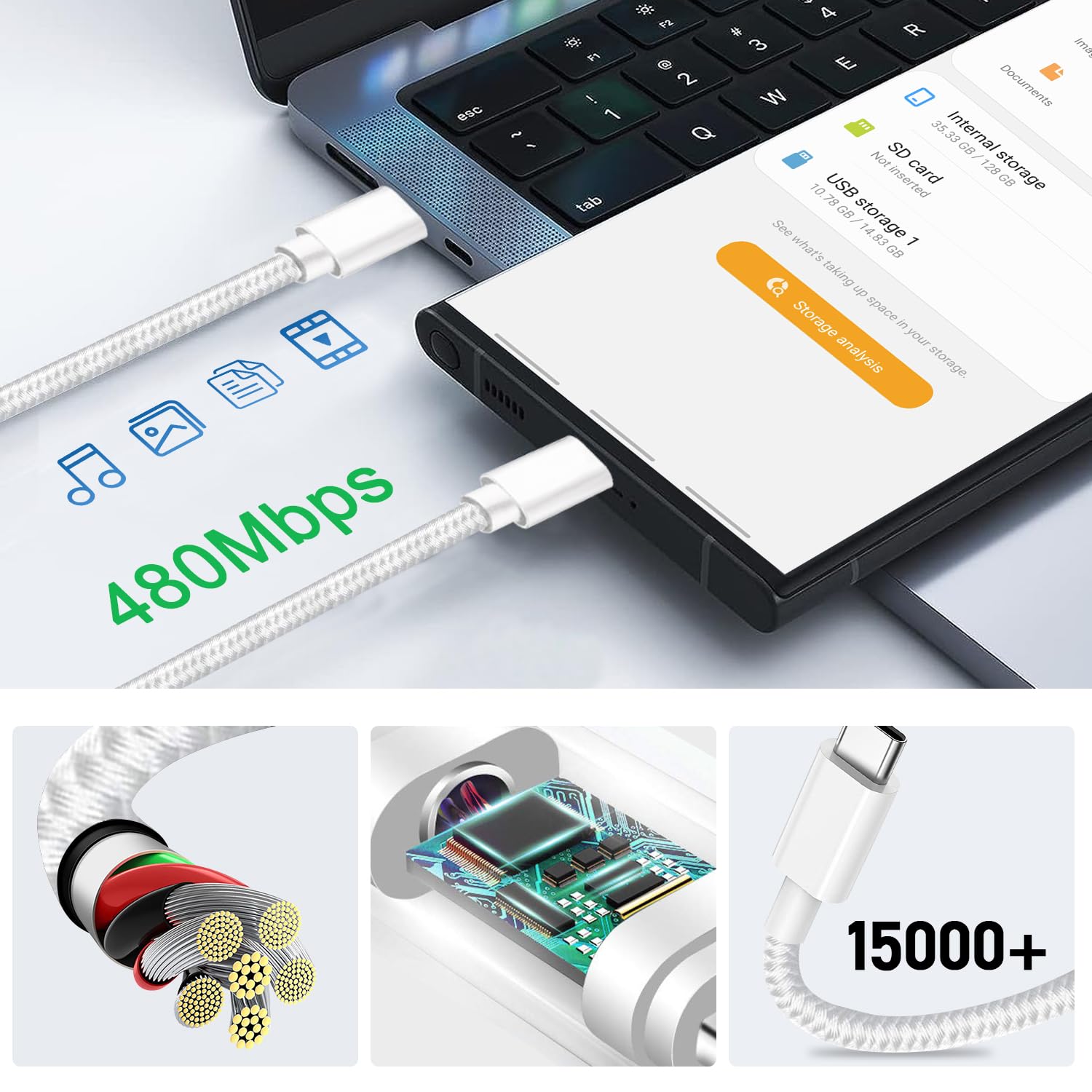 45W USB C Fast Charger & Cable for Samsung S24 Ultra/S24 Plus/S23+/S25 Ultra/S23 FE/S22, A54/A25/A34/A53/A33/A23 5G, Galaxy Note 20, Z Fold 4/5, Tab S7/S8/S9 - Quick Charge Adapter for Home, Office & Travel
