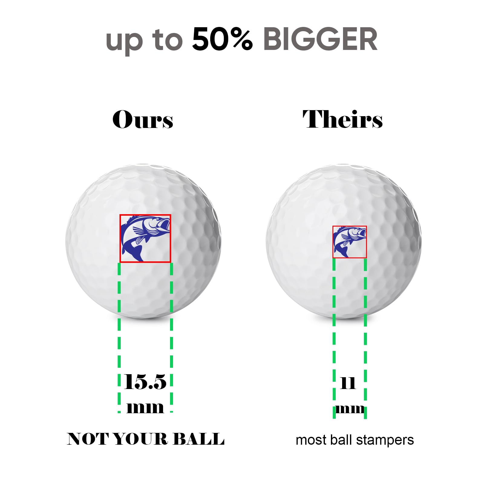 QUBI Self-Inking Golf Ball Stamp Marker - Personalize & Identify Golf Balls Easily | Perfect Golf Gift for Men & Women | Ideal for Tournaments, Practice & Course Play