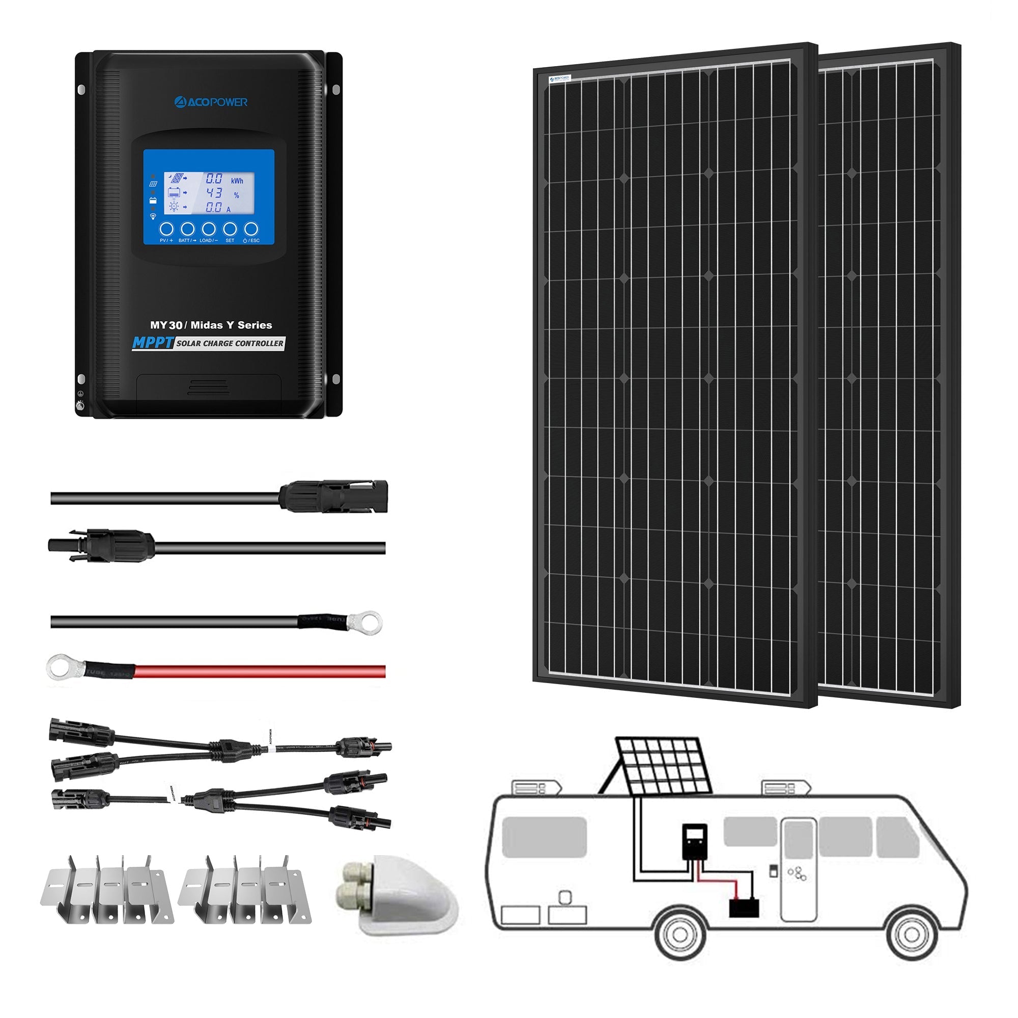 Acopower 200W Solar Panel Kit with 30A MPPT Charge Controller - Portable Power for Camping, RV & Off-Grid Living