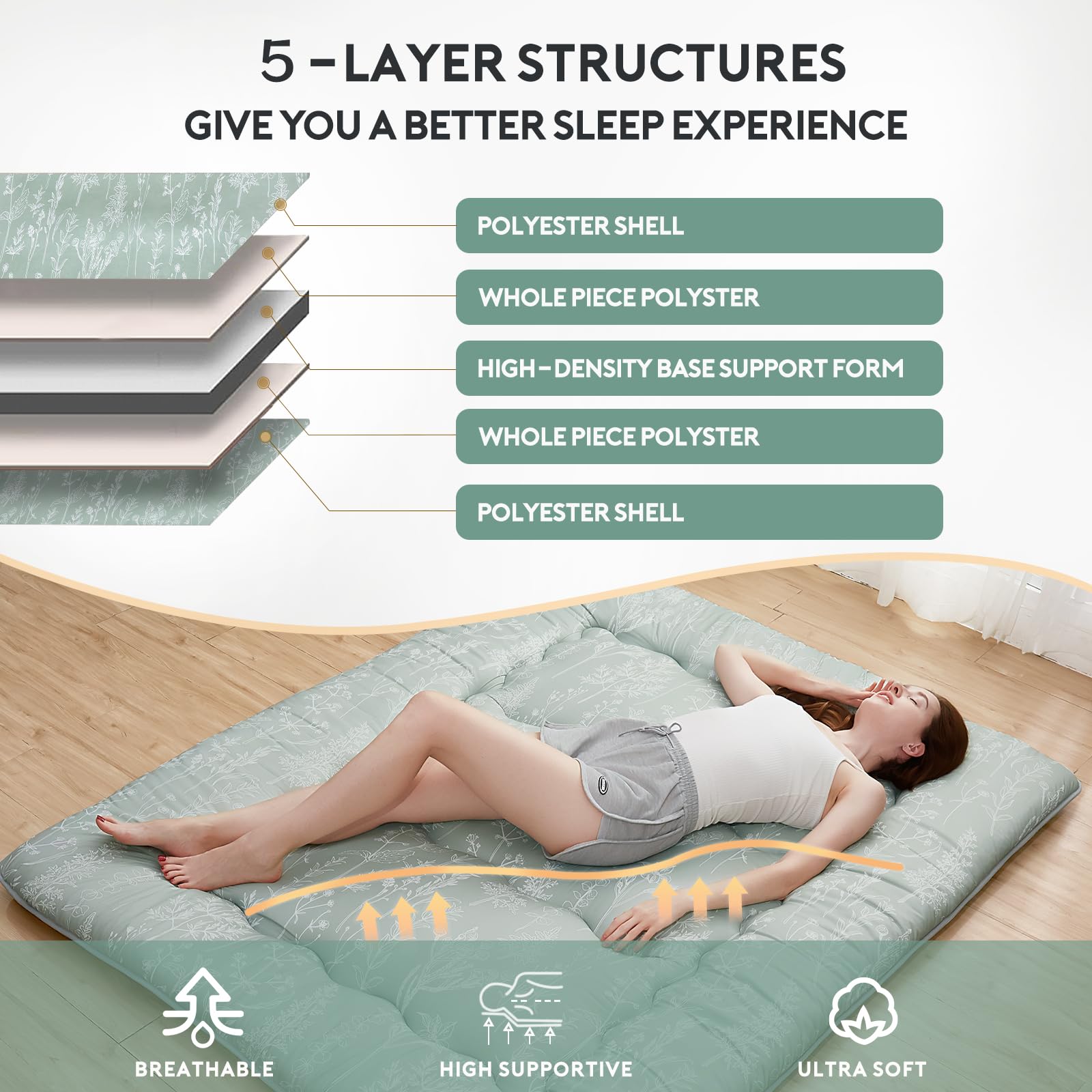 Japanese Futon Floor Mattress - Foldable Tatami Mattress with Washable Cover for Adults & Kids, Twin/Full/Queen Size (Sage Green) | Perfect for Guest Rooms, Small Spaces & Minimalist Living