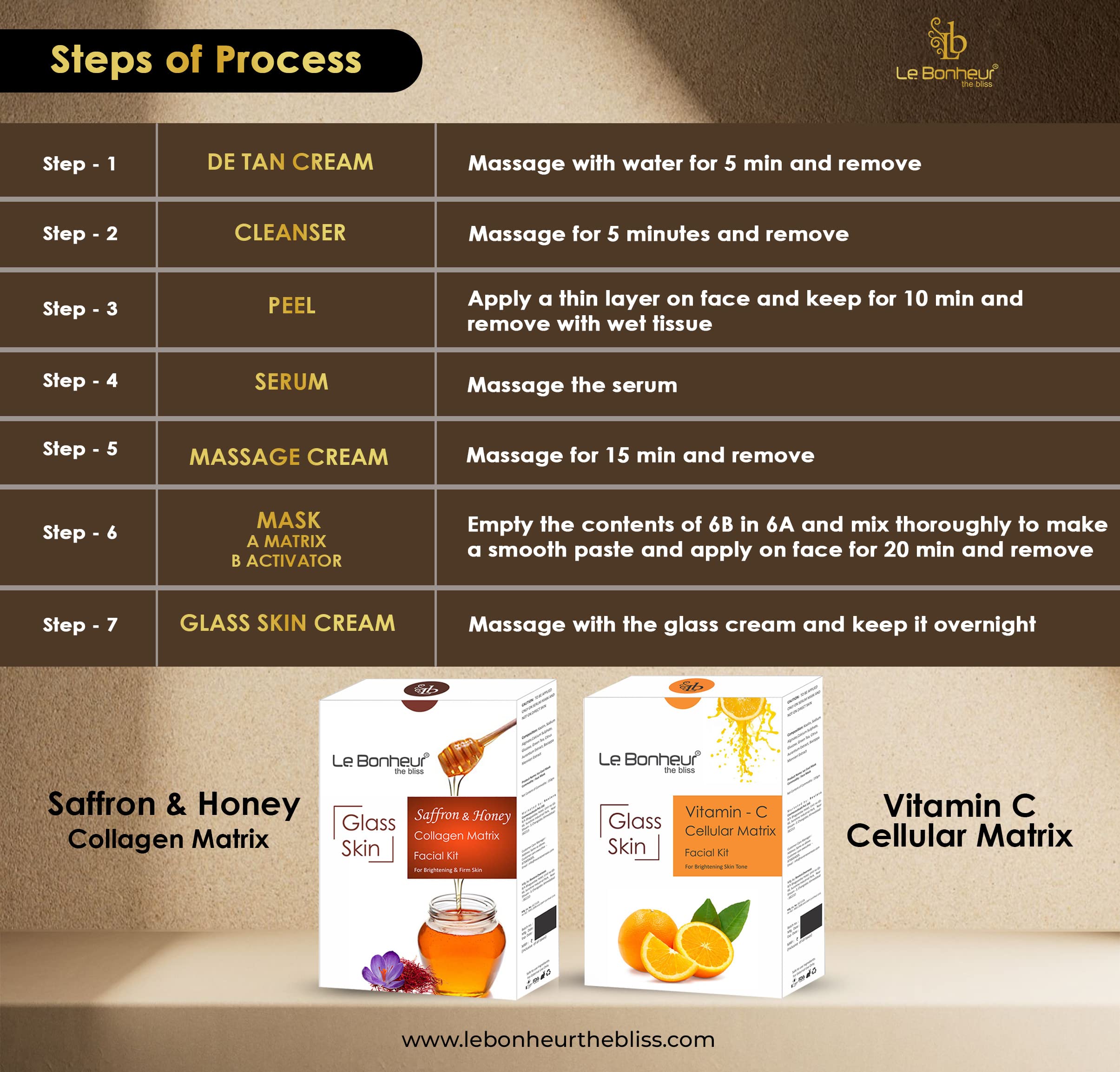 Le Bonheur Glass Skin Saffron & Honey Collagen Matrix Facial Kit - Anti-Aging, Brightening & Hydrating Skincare Set for Glowing Complexion | 7-Step Routine for Dry, Dull Skin | Perfect for Nighttime Skincare & Pre-Makeup Prep