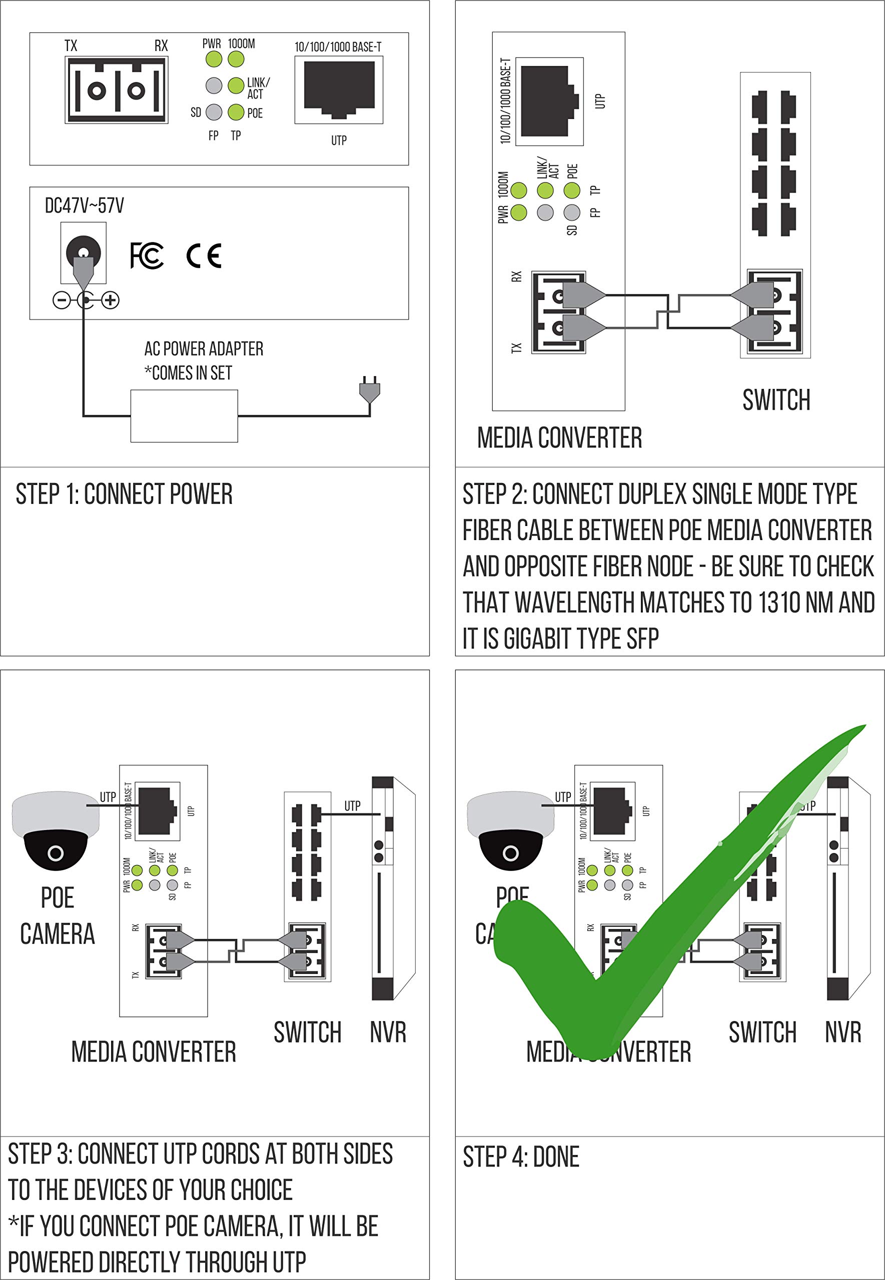 PoE Fiber Single Mode LC Gigabit Ethernet Media Converter - IEEE 802.3 PoE/PoE+ PSE Power Supply - Extends Network Distance up to 20km (12.42 Miles) - 10/100/1000Mbps Auto-Sensing UTP LAN Port - Ideal for Remote Offices, Industrial Networks & Security Camera Systems