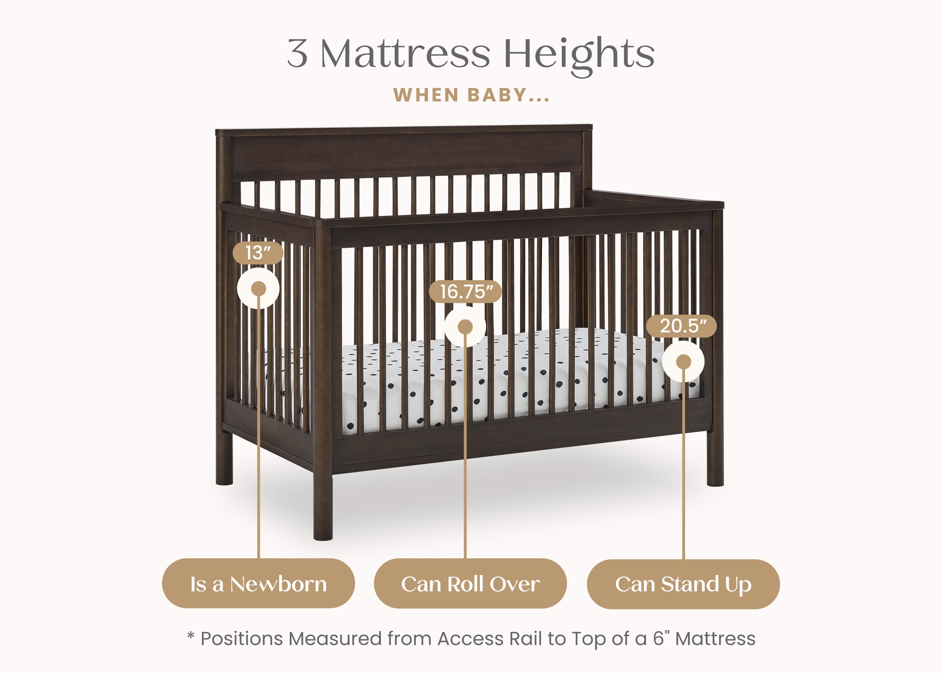 Remy 6-in-1 Convertible Baby Crib - Toddler Bed, Daybed & Full-Size Bed | Safe & Durable Nursery Furniture for Newborn to Adult | Perfect for Nursery, Bedroom & Guest Room