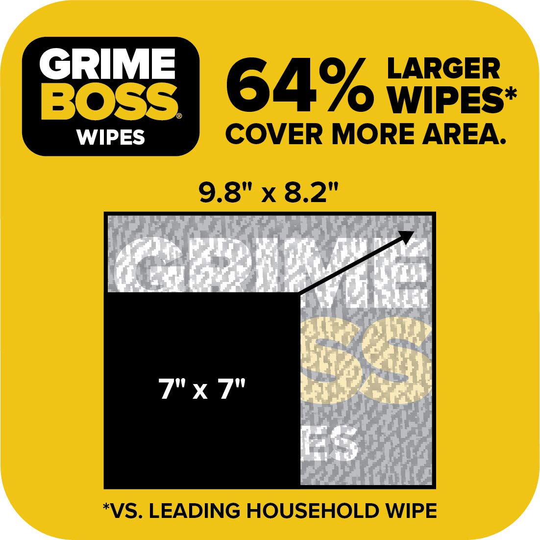 Grime Boss Fishing Wipes (5 Packs of 24 Count) - Heavy Duty Hand & Gear Cleaning Wipes for Anglers - Removes Dirt, Oil & Fish Odor from Hands, Rods, Reels & Tackle Boxes - Perfect for Freshwater & Saltwater Fishing Trips