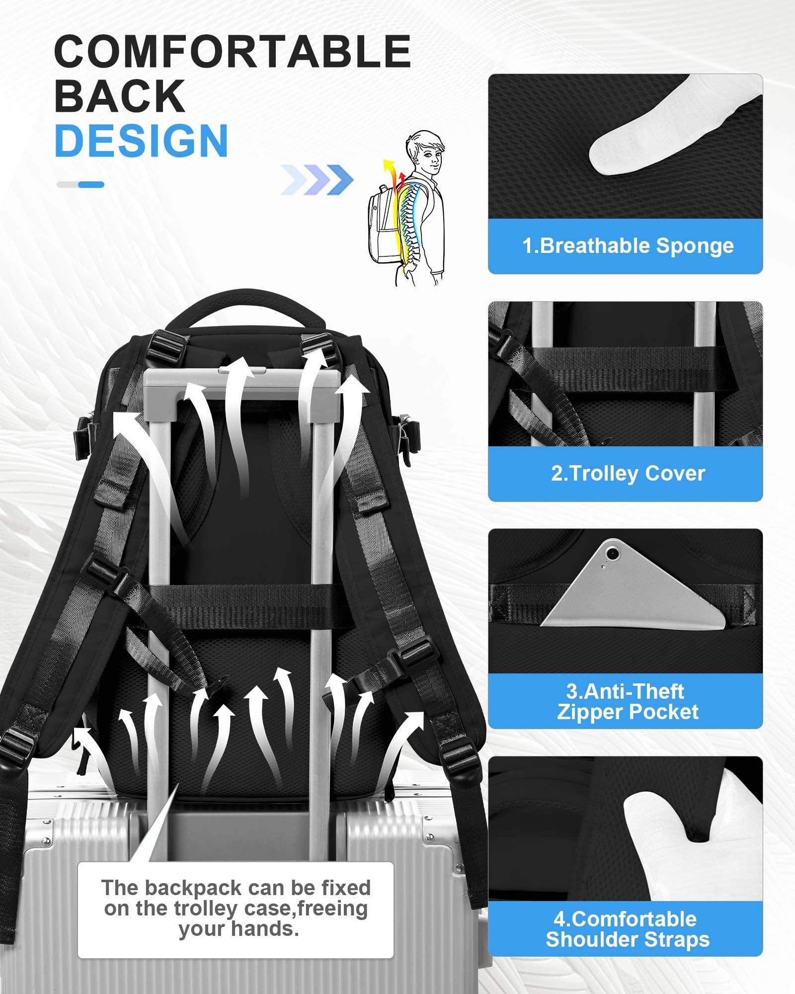 Waterproof Lightweight Gym Backpack for Women & Men - Expandable Shoe Compartment, Sports Travel Backpack for Workout, Dance, Hiking & Daily Use | Durable Casual Daypack & Gym Bag