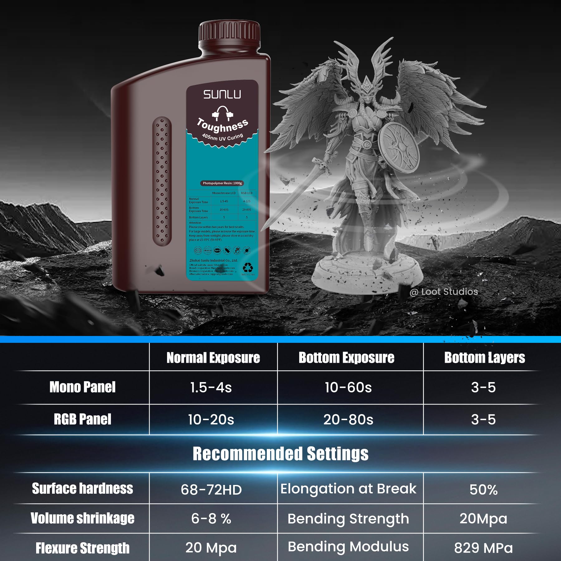 SUNLU 3KG High Toughness 3D Printer Resin - Flexible Photopolymer Resin for LCD/DLP/SLA Printers, 405nm UV Fast Curing, 3000g Dark Grey - Ideal for Prototyping, Miniatures & Functional Parts
