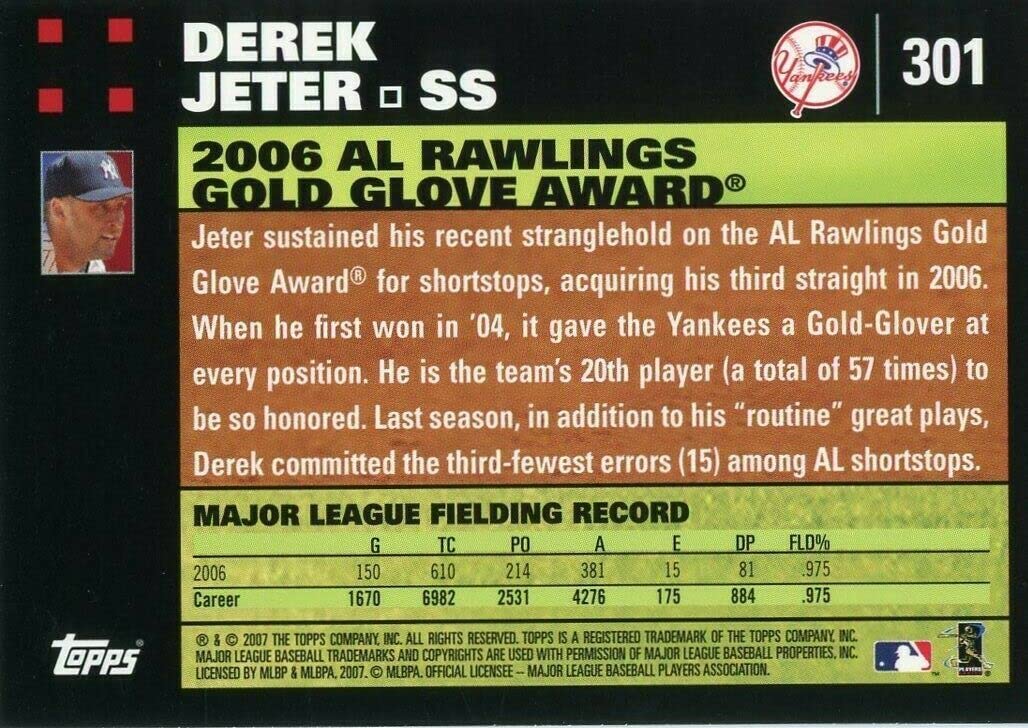 2007 Topps New York Yankees Limited Edition Factory Sealed Baseball Card Set with Exclusive Bonus Cards - Perfect for Collectors, Yankees Fans & Sports Memorabilia Enthusiasts