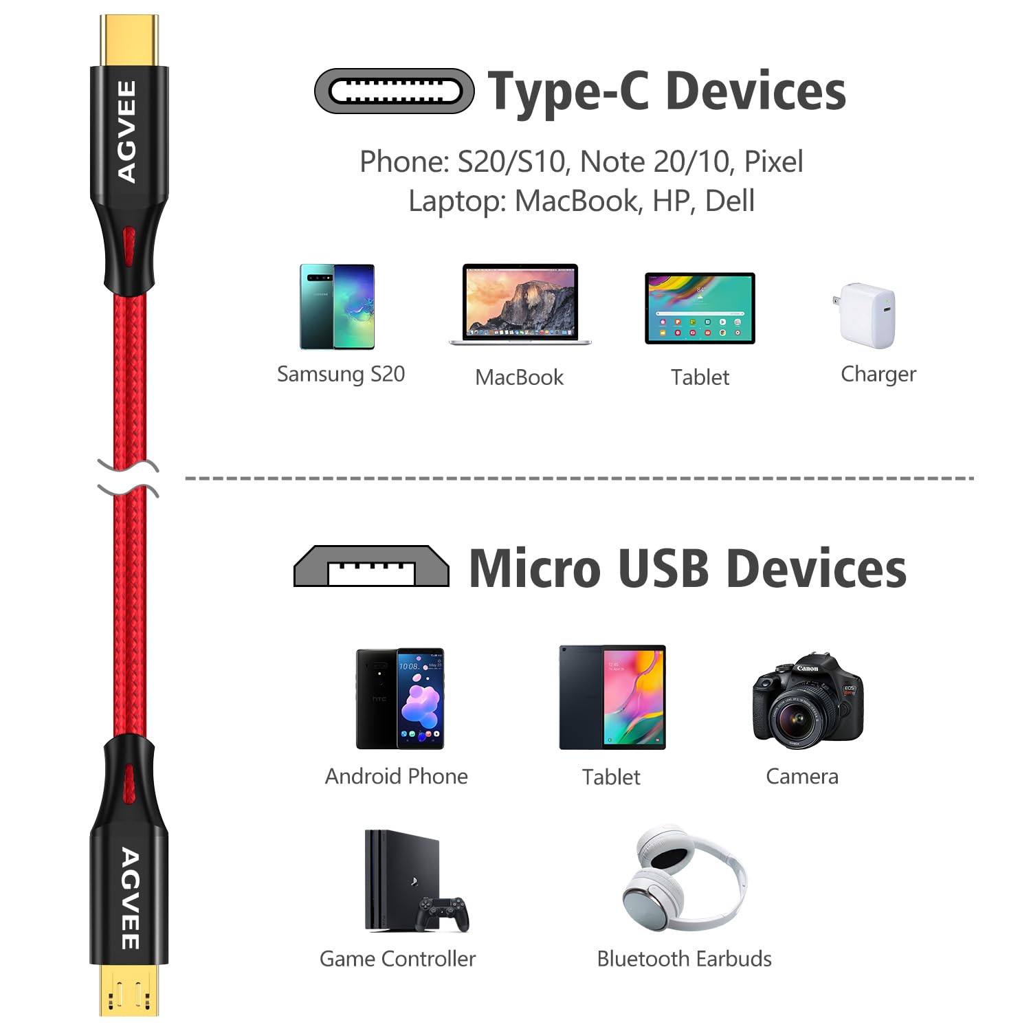 AGVEE 2 Pack 6.6ft USB-C to Micro USB Cable - Gold Plated Braided Charging Cord for Fast Charging & Data Sync - Compatible with PS4, Kindle, Android Phones & More - Durable Nylon for Home, Office & Travel Use (Red)