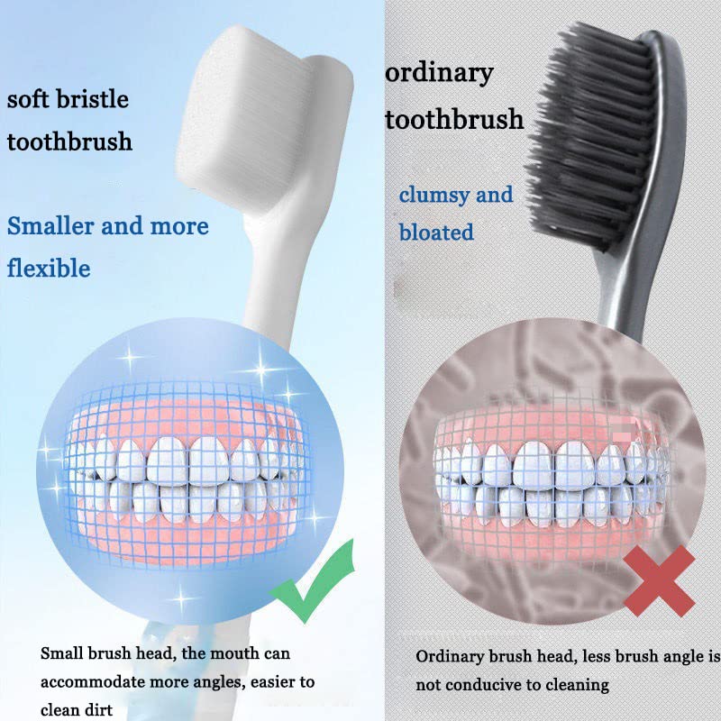 Premium Nano Toothbrush for Adults - Ultra Soft 20,000 Bristles for Sensitive Teeth & Gum Care - Nordic Design Flat Head Toothbrush (Black & White) - Ideal for Travel, Home Use & Gentle Dental Hygiene