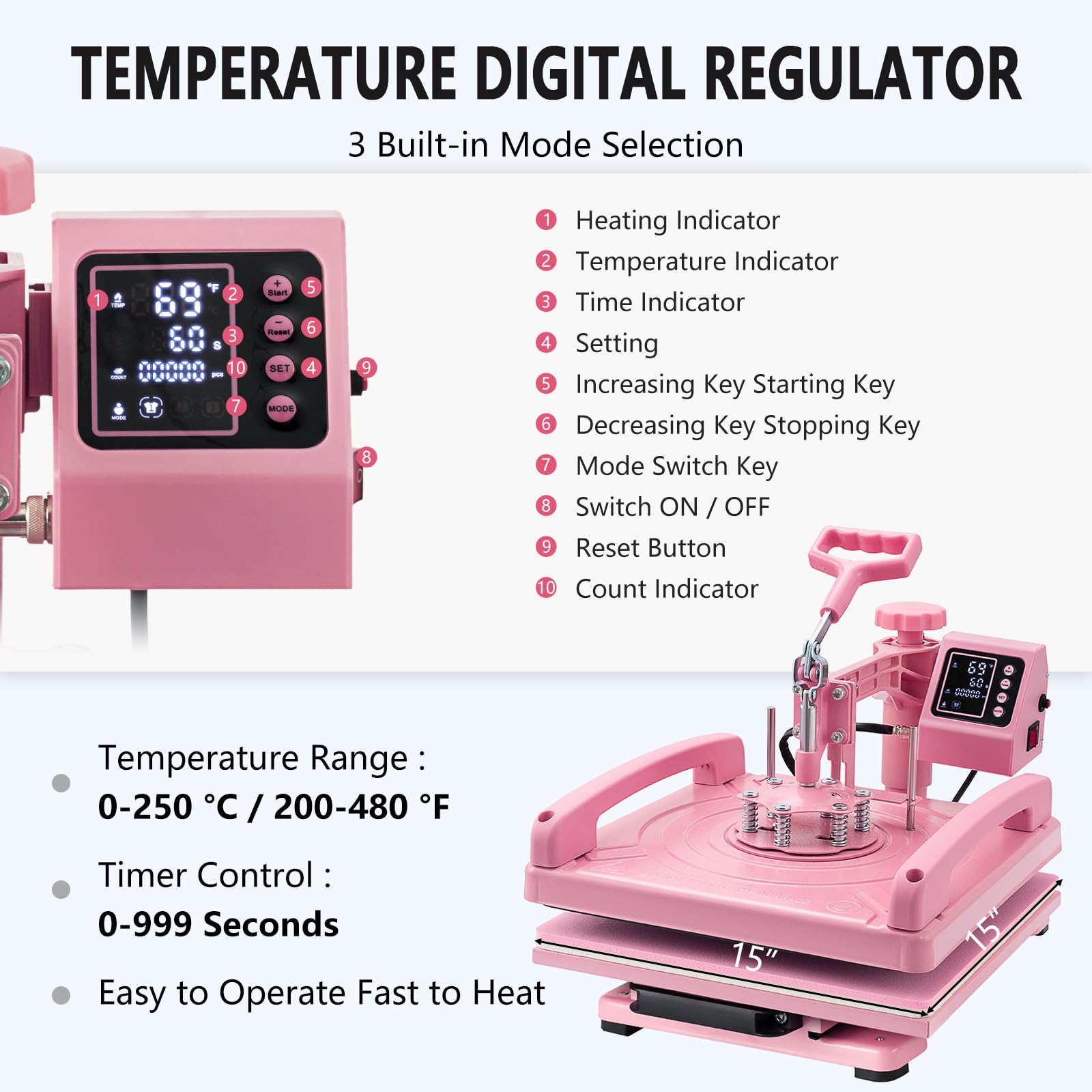 15x15 Inch 5-in-1 Heat Press Machine for T-Shirts, Hats, Mugs & Plates - Includes 30oz Tumbler Press - Perfect for DIY Sublimation, Custom Apparel & Small Business Printing