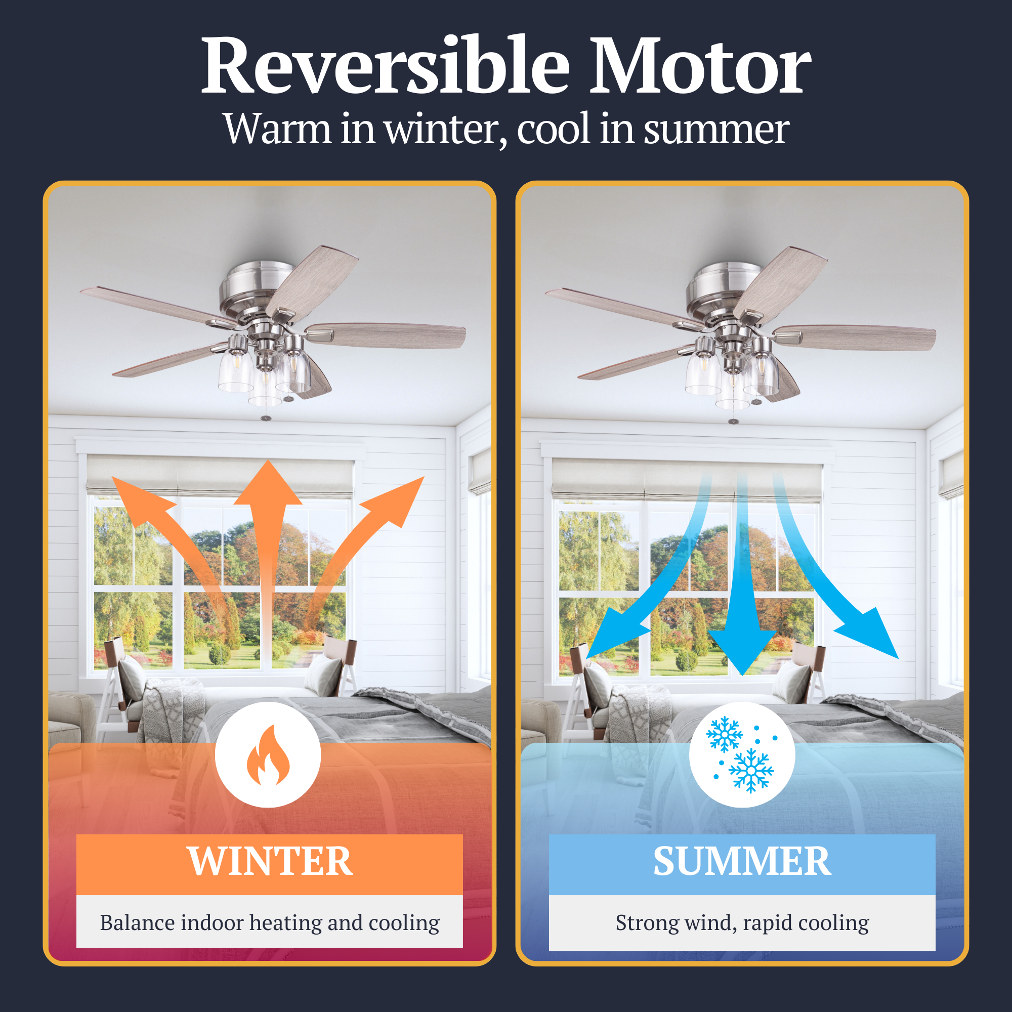 52 Inch Magonia Brushed Nickel Ceiling Fan with Pull Chain & Quick Attach™ - Perfect for Living Room, Bedroom, and Outdoor Spaces