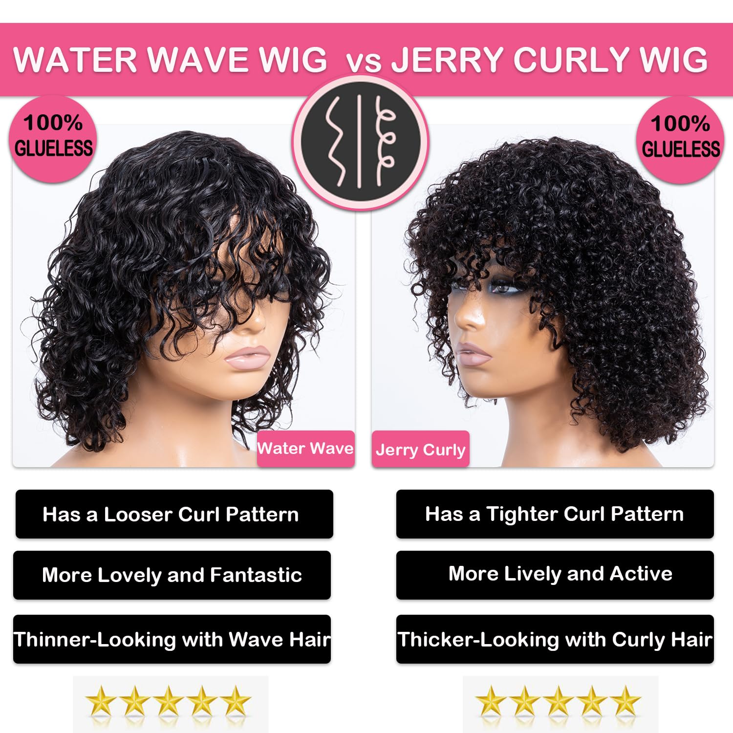 100% Brazilian Virgin Human Hair Wig - Glueless Short Water Wave Bob with Bangs for Black Women | 180% Density No Lace Wavy Bang | 12 Inch Natural Black | Perfect for Daily Wear, Cosplay & Protective Styling