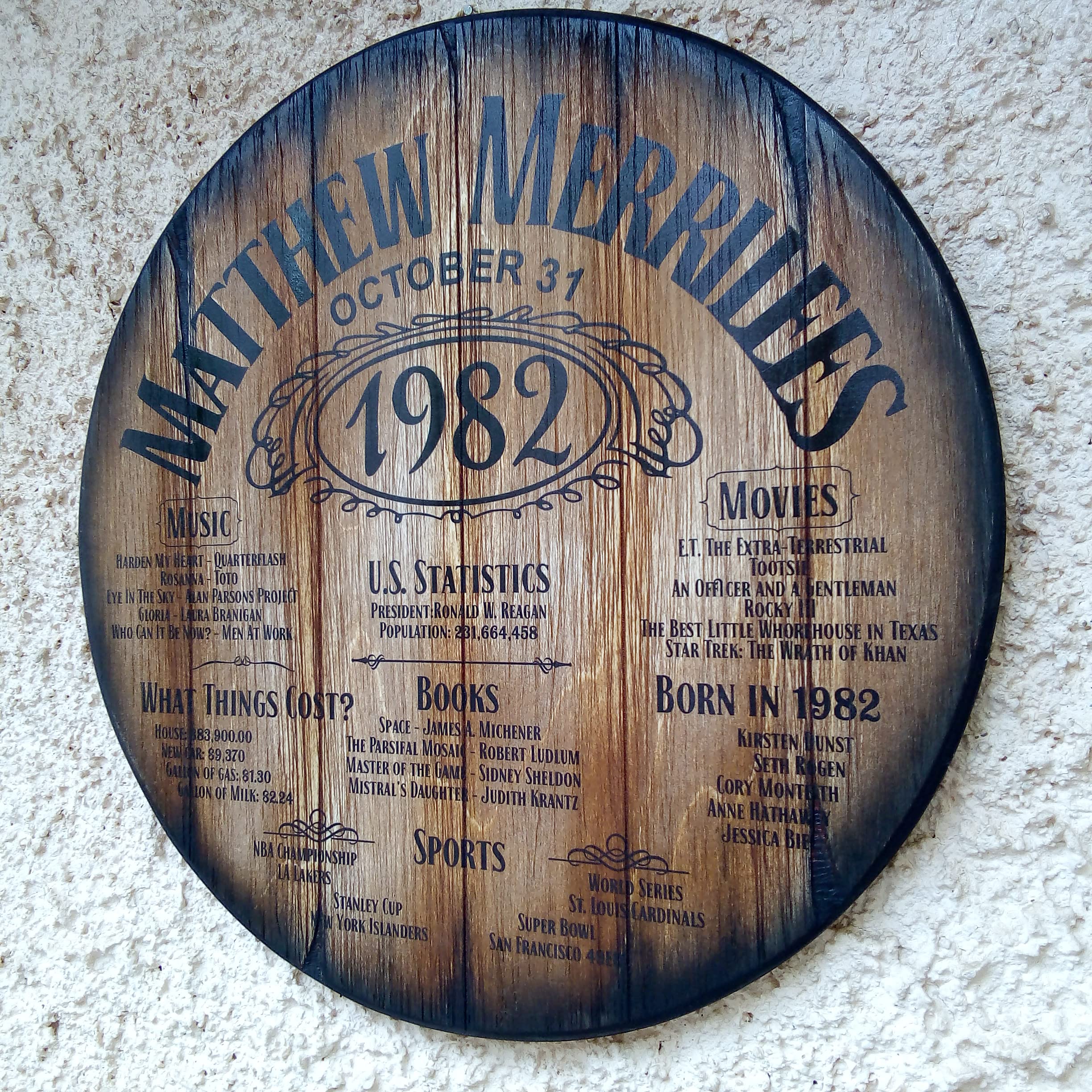 Custom Wood Sign - Personalized Birthday Gift & Wedding Anniversary Present - Rustic Bar Home Decor for Men & Women - Inspired by Whiskey & Wine Barrels - Perfect for Home Bars, Man Caves & Party Decorations