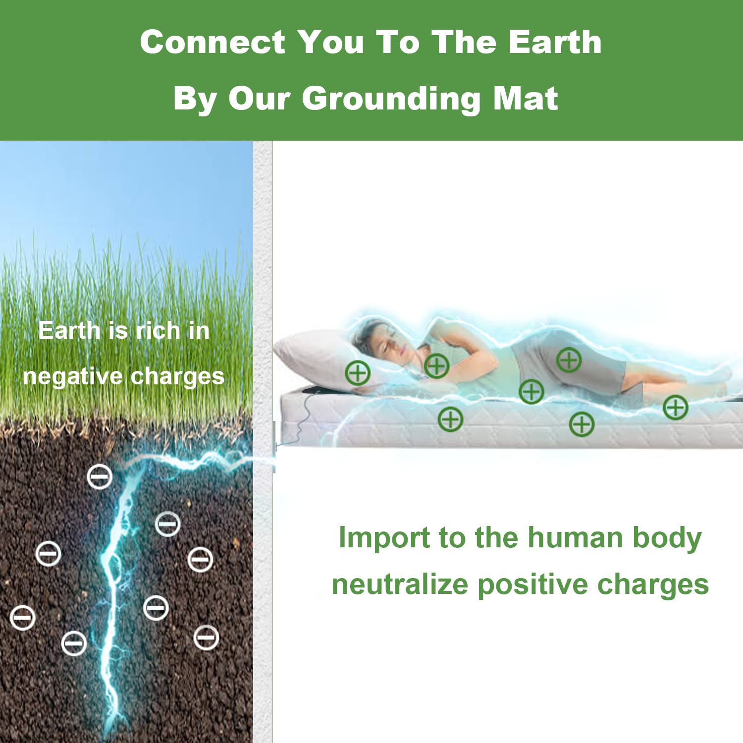 **Earthing Grounding Mat for Bed - 100% Conductive Carbon Leatherette Therapy Mat with Cord (54-71 Inch) - Relieve Pain, Improve Sleep & Reduce Stress - Perfect for Home, Office & Travel**