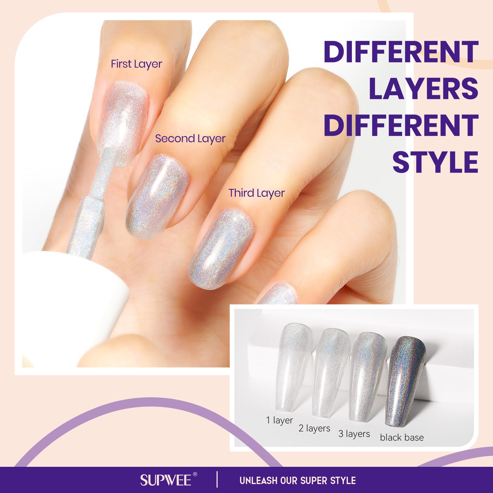 Holographic Silver Nail Polish - Quick Dry Iridescent Glitter Nail Lacquer - High Gloss Fast Air Dry Manicure - DIY Nail Art Salon Gift for Women & Girls - Perfect for Parties, Weddings, and Special Occasions