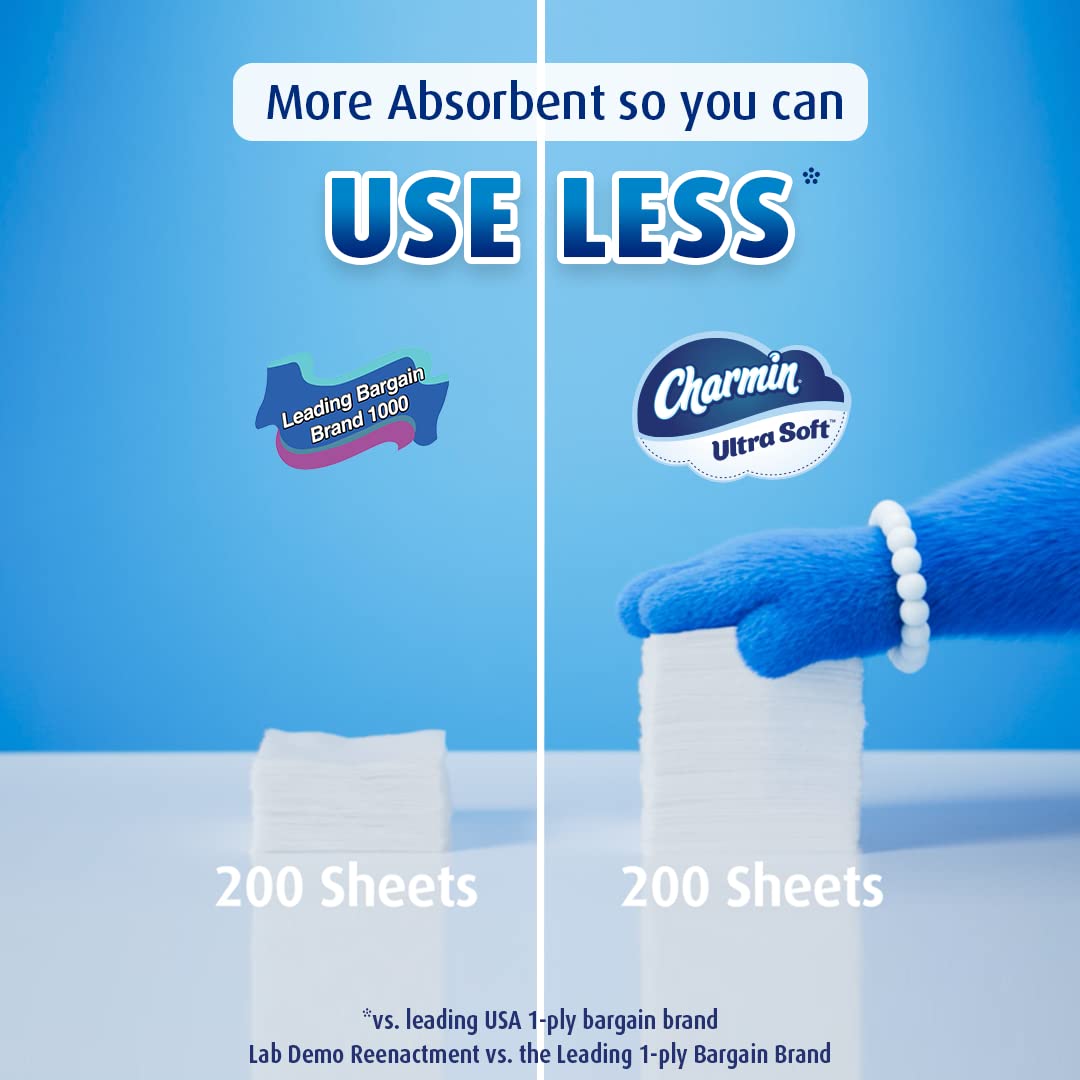 Charmin Ultra Soft Toilet Paper - 6 Super Mega Rolls (Equivalent to 36 Regular Rolls) | 6-Pack | Premium Bathroom Tissue for Gentle Clean | Perfect for Home, Office & RV Use