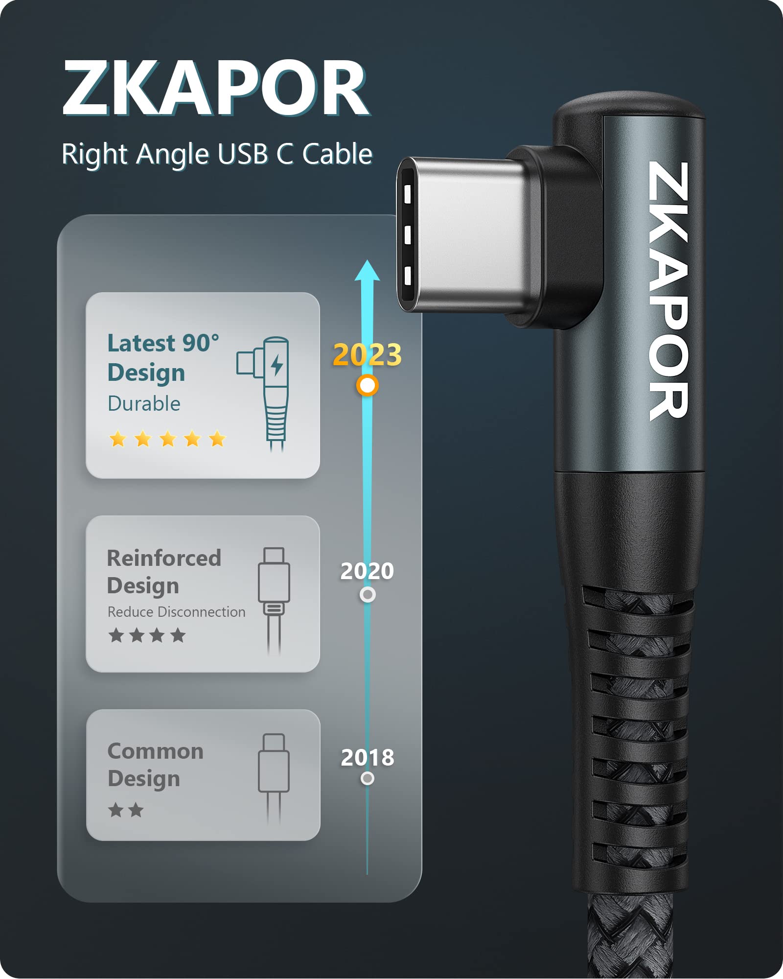 ZKAPOR Right Angle USB C Charger Cable 30CM - Fast Charging Nylon Type C Cable Compatible with iPhone 15/15 Pro Max, Samsung Galaxy S23/Note 10, Huawei P40, Google Pixel - Perfect for Travel, Gaming & Car Charging