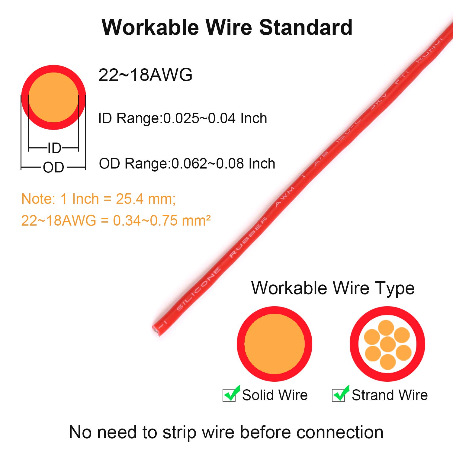 TYUMEN 24pcs 2 Pin 2 Way Spring Loaded LED Wire Connectors - No Stripping Tool Required, Quick Splice Electrical Terminals for AWG 20-24 Gauge Wires - Perfect for DIY Lighting, Automotive Wiring & Home Electrical Projects