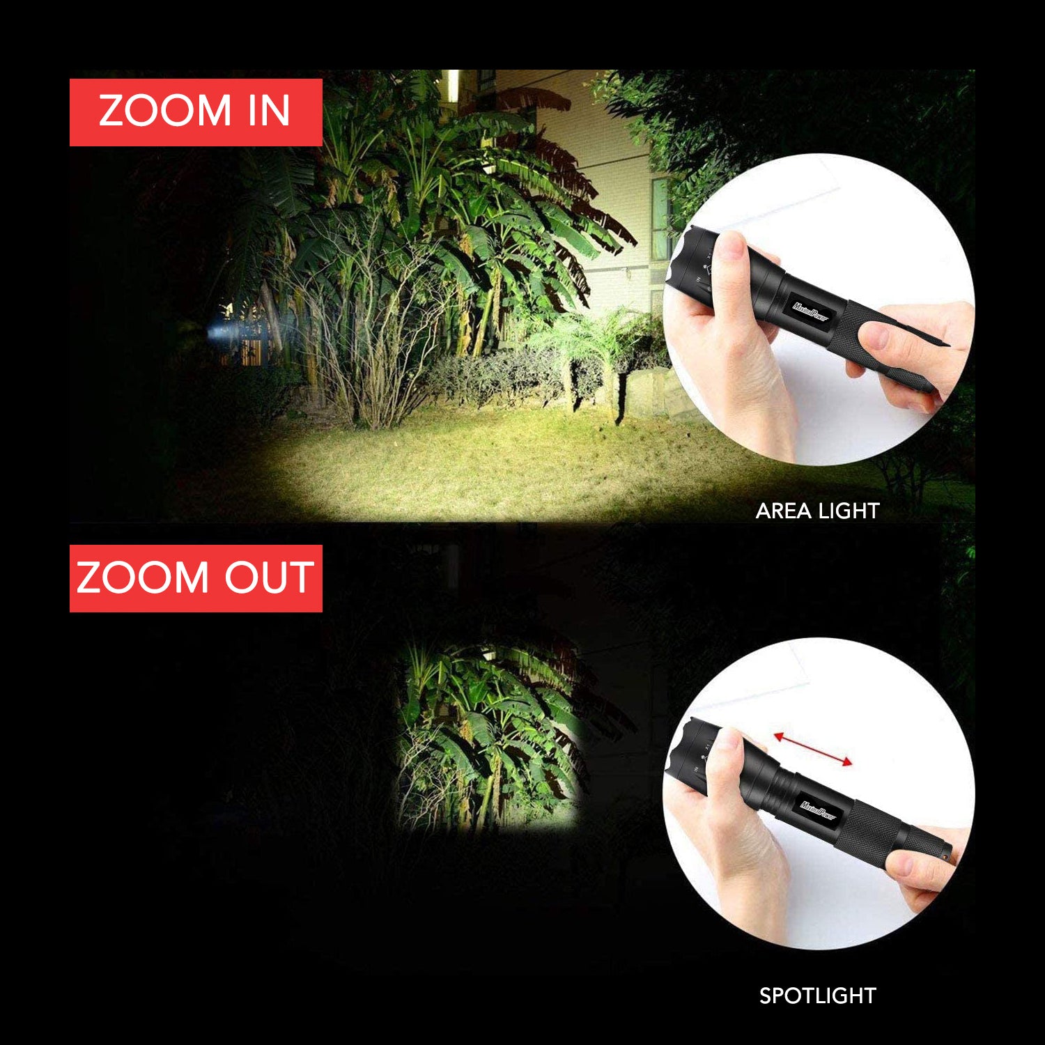 MaximalPower Mini LED Flashlight - Ultra Bright 1000 Lumens, 18650 Rechargeable Battery, Waterproof & Durable for Camping, Hiking, Emergency, Outdoor Adventures