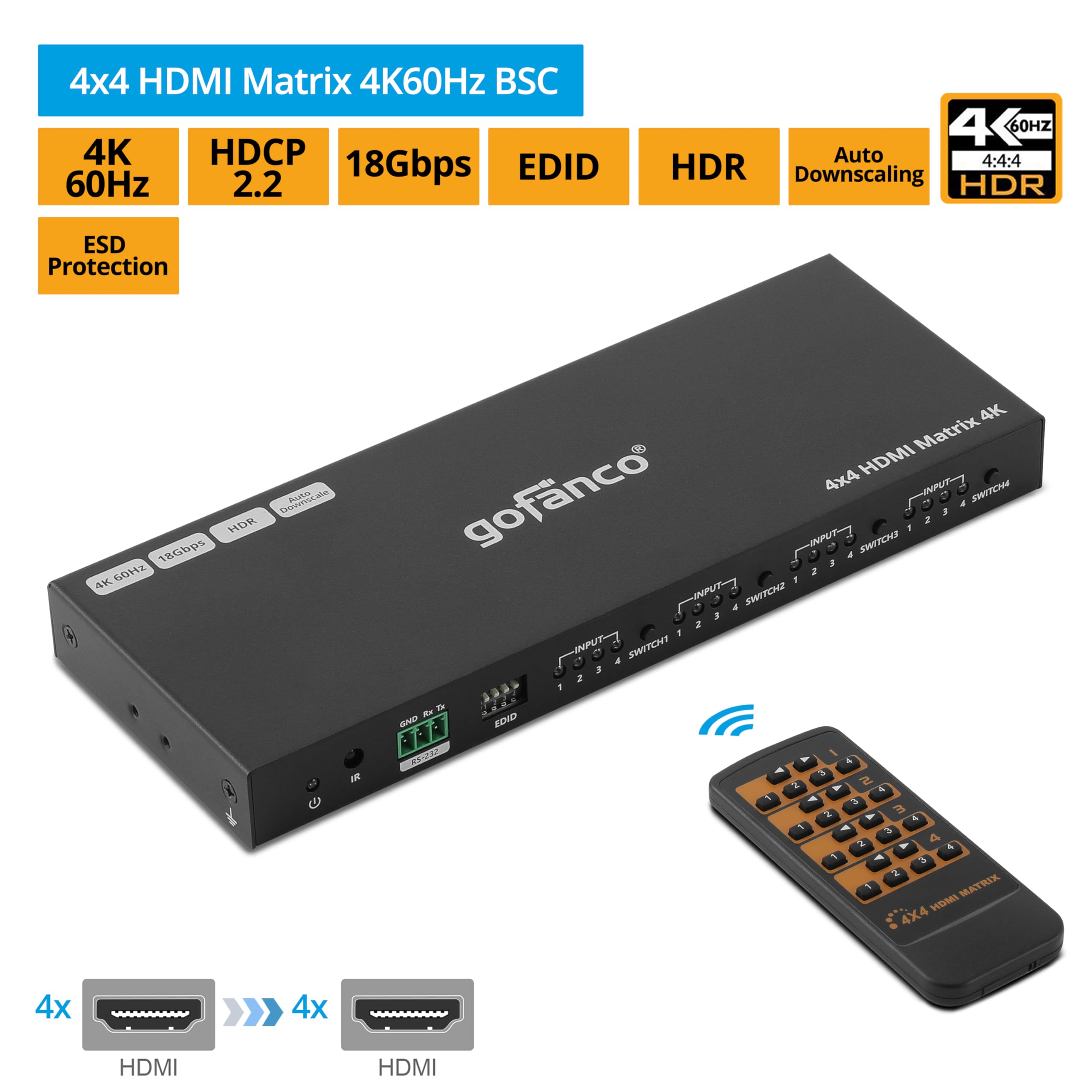 gofanco 4K 4x4 HDMI Matrix Switch - 4K 60Hz 4:4:4 HDR, HDCP 2.2/1.4, Auto Downscaling, EDID Management, 7.1ch Audio & Atmos, Surge Protection (4 in 4 Out) - Perfect for Home Theater, Gaming & Multi-Room AV Systems