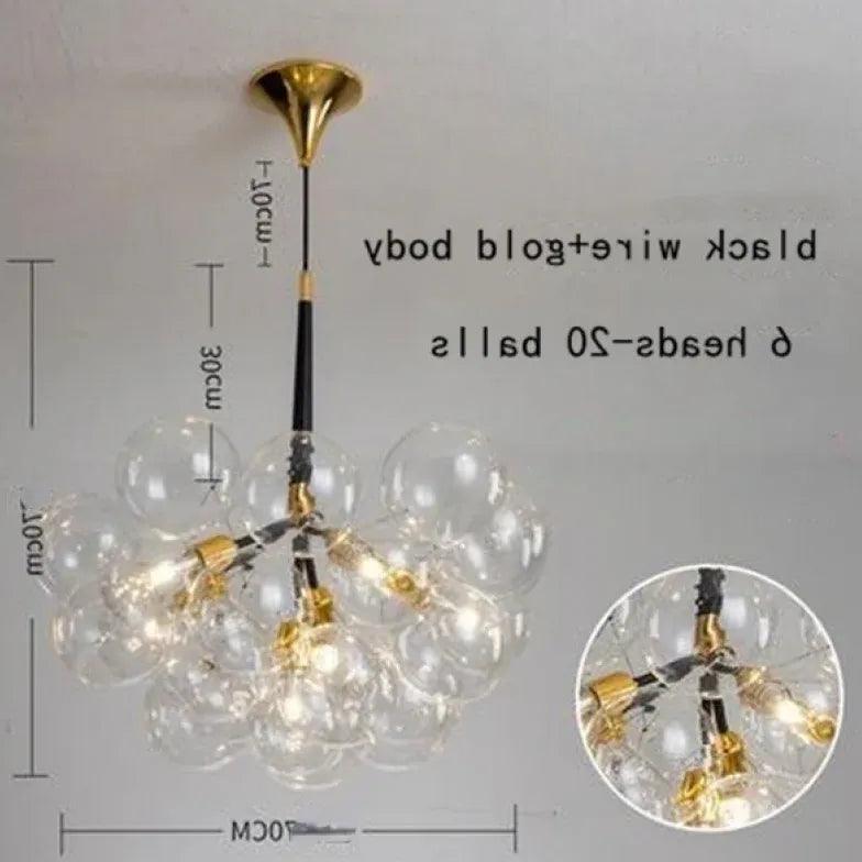 warm bulbs