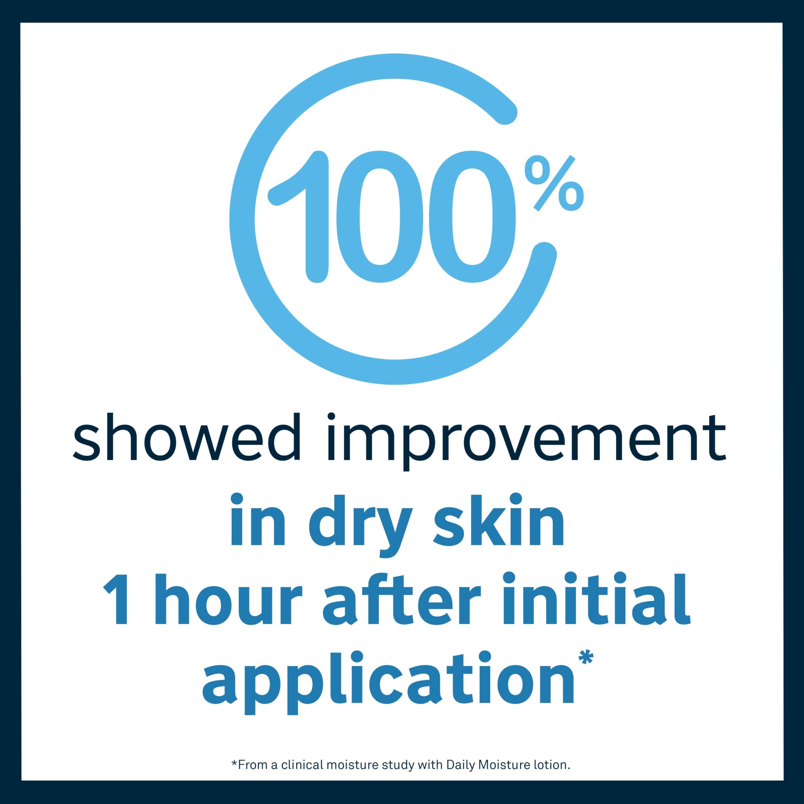 Lubriderm Daily Moisture Lotion with Pro-Ceramide, Shea Butter & Glycerin - Hydrating Face, Hand & Body Lotion for Dry Skin - Lightly Scented, Non-Greasy Formula - 16 fl oz (Pack of 6) - Perfect for Daily Skincare Routine & Winter Dryness Relief