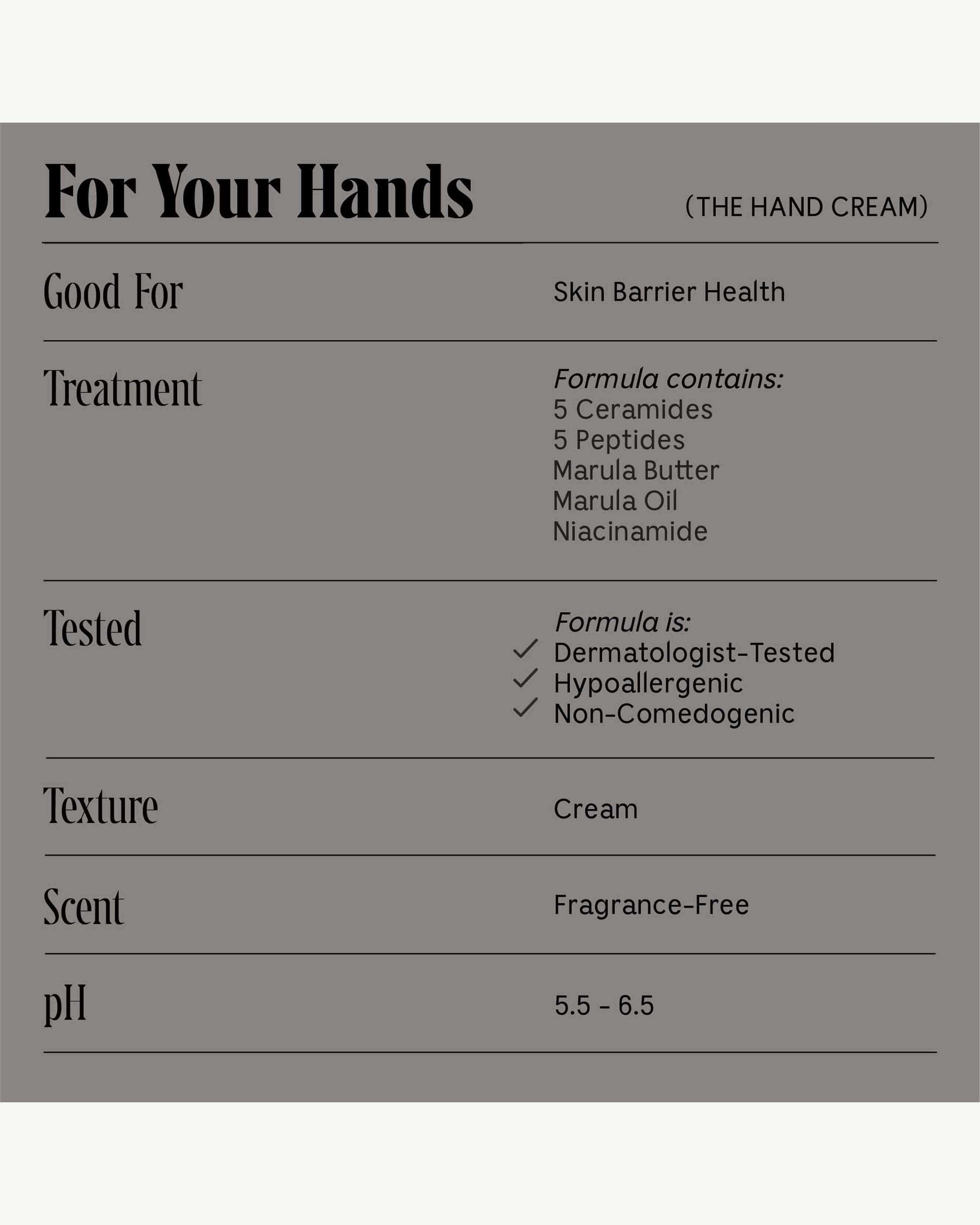 Best Hand Cream for Dry Skin - Moisturizing & Nourishing - Perfect for Winter Care & Daily Use