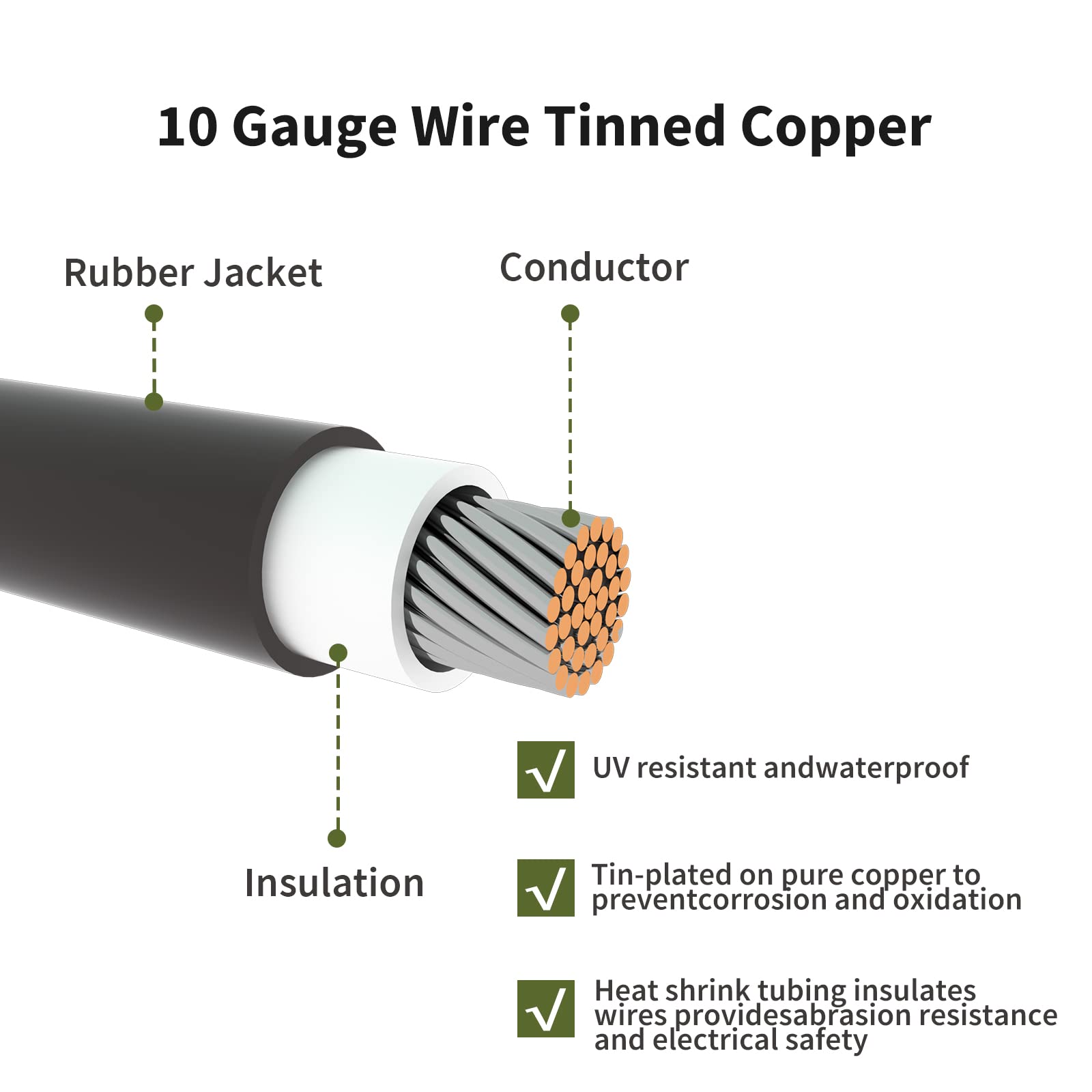 HQST 8FT 10 AWG Copper Tray Cable - Heavy Duty Solar Battery Connector for Charge Controllers & Power Systems | Perfect for RV, Marine, and Off-Grid Solar Installations