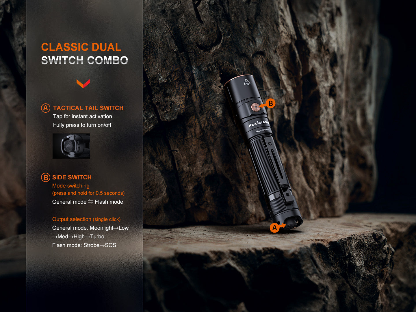Fenix LD30R High Performance Lightweight LED Flashlight - 1200 Lumens, Rechargeable, Waterproof - Perfect for Camping, Hiking & Emergency Use