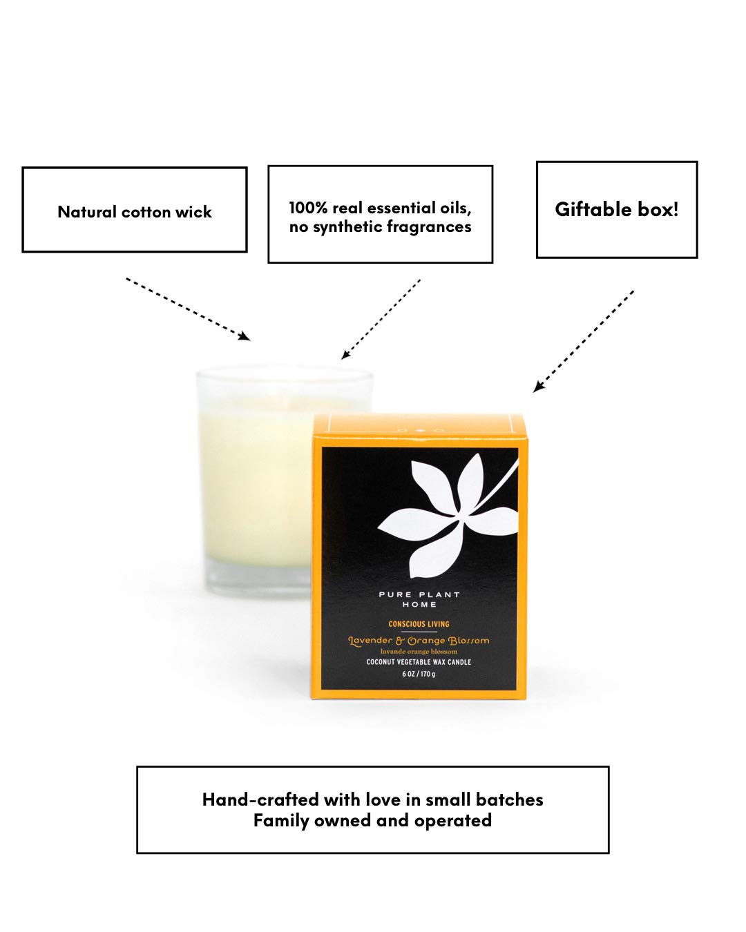 6oz Aromatherapy Candles Gift Set - Coconut Wax with Real Lavender & Orange Blossom Essential Oils | Relaxing Scented Candles for Home, Spa, Yoga & Meditation
