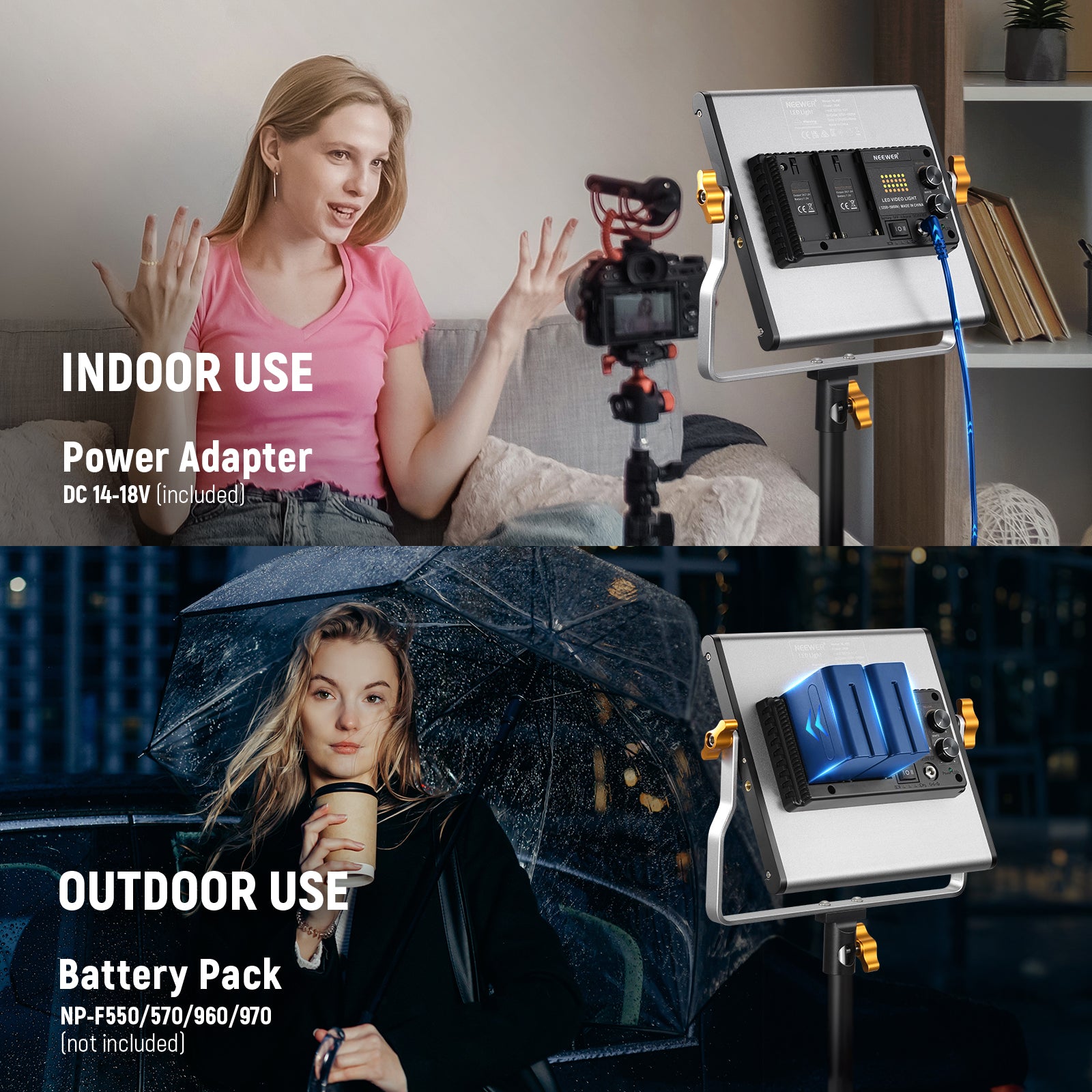 NEEWER 2 Pack NL480 Bi-Color LED Panel Light Kit with Adjustable Brightness & Color Temperature - Perfect for Photography, Videography, YouTube Studio and Live Streaming