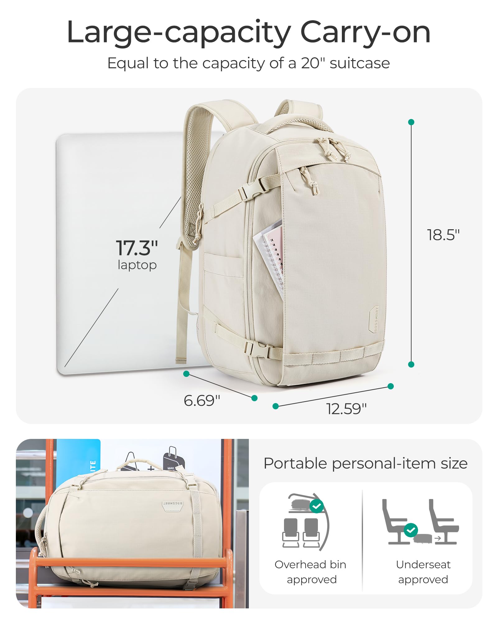 BAGSMART 30L Travel Backpack for Women - TSA Approved Carry On Backpack, Water Resistant Flight Personal Item Bag, Lightweight Weekender Luggage & Daypack (Beige) - Perfect for Air Travel, Business Trips & Weekend Getaways