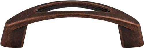 Antique Copper