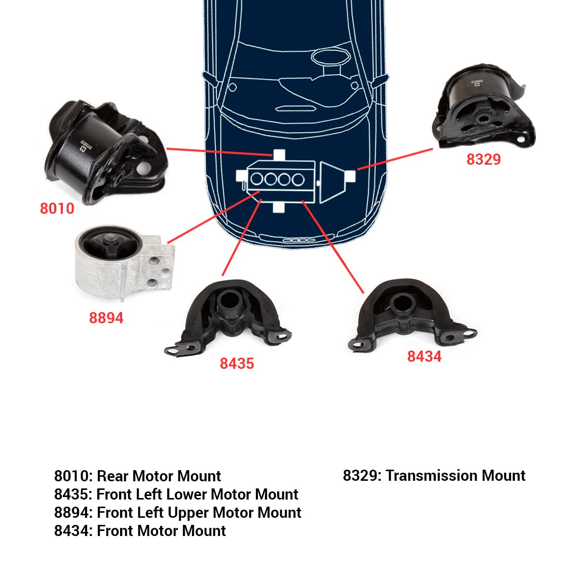94-01 Acura Integra 1.8L L4 DOHC 16V Engine Motor & Transmission Mount Kit - Replacement for Smooth Ride & Vibration Reduction - Perfect for Daily Commuting & Performance Upgrades