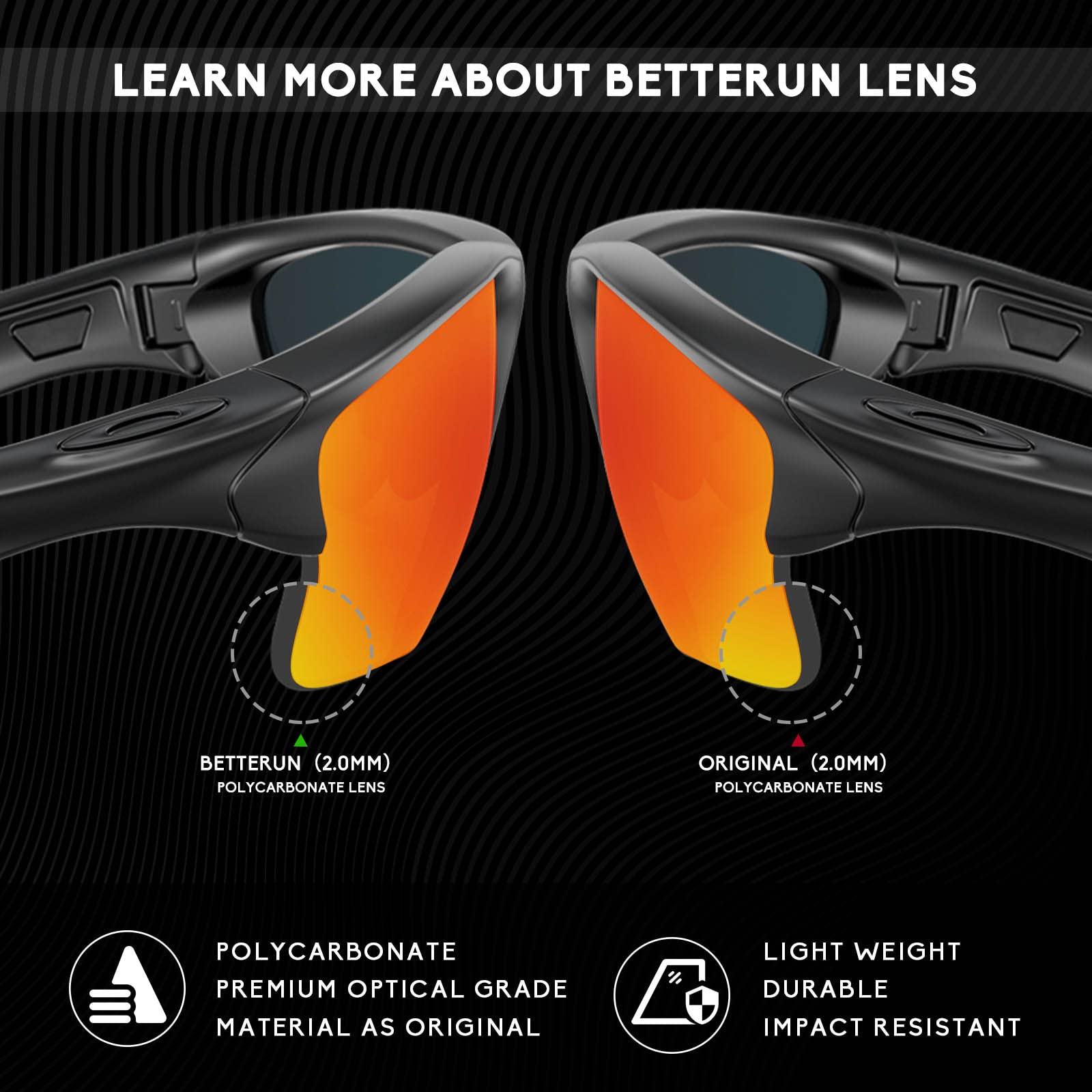 Oakley Fuel Cell Replacement Lenses - Polarized Polycarbonate Lens for UV Protection & Enhanced Clarity - Perfect for Cycling, Running & Outdoor Sports