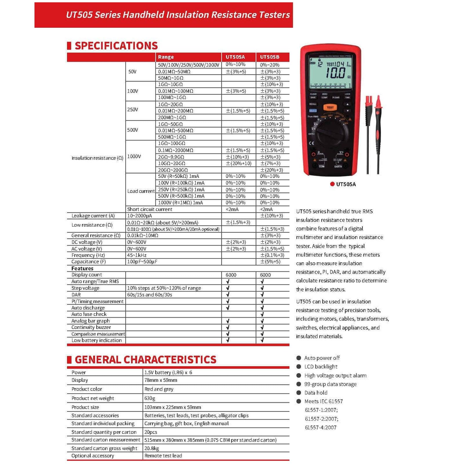 UT505A Handheld Digital Insulation Resistance Tester - 1000V Megohmmeter for Home & Industrial Electrical Safety Testing - Perfect for HVAC, Motors, and Wiring Inspections