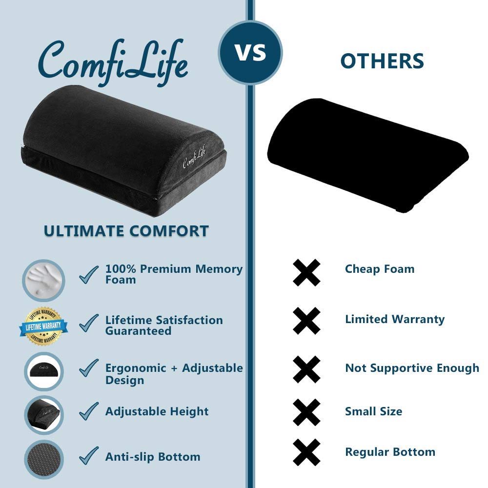 ComfiLife Adjustable Ergonomic Under Desk Foot Rest - Memory Foam Foot Stool for Office & Gaming Chairs - Relieves Back & Hip Pain - Perfect for Home Office, Work from Home & Long Computer Sessions (Black)