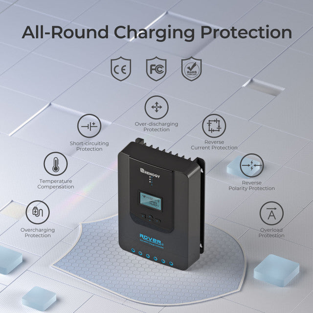 Renogy Rover Li 20A MPPT Solar Charge Controller for RV, Boat, Off-Grid Power - Efficient Battery Charging for Solar Panels