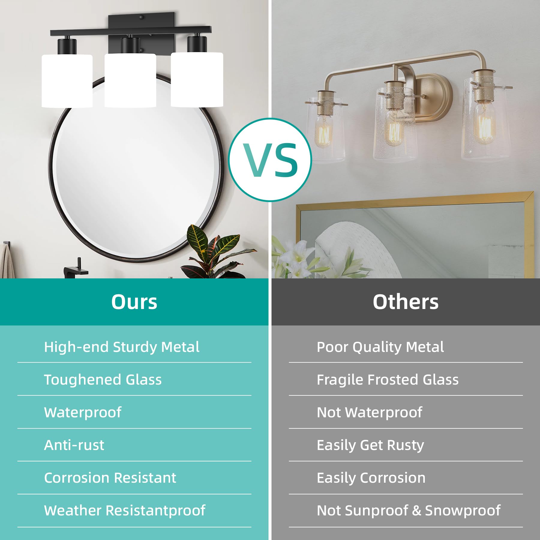 Modern Matte Black Vanity Light - 3-Light Bathroom Fixture for Bedroom & Living Room, E26 Socket (Bulbs Not Included) - Elegant Home Lighting