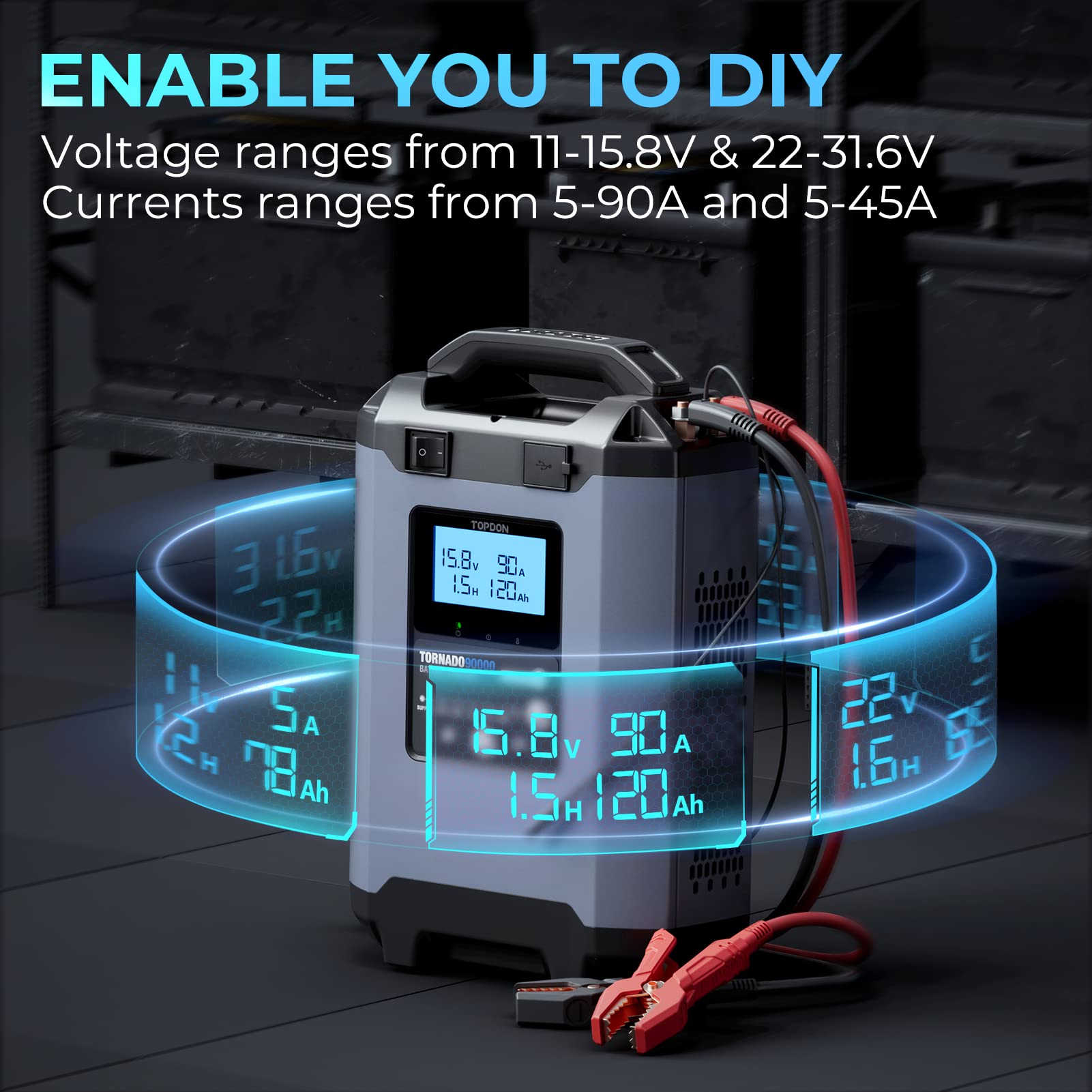 TOPDON T90A 12V/24V 5A-90A Smart Car Battery Charger & Maintainer - Automatic Desulfator for Automotive, Marine, Truck & Motorcycle Batteries - Perfect for Winter Storage, RV Maintenance & Emergency Jump Starts