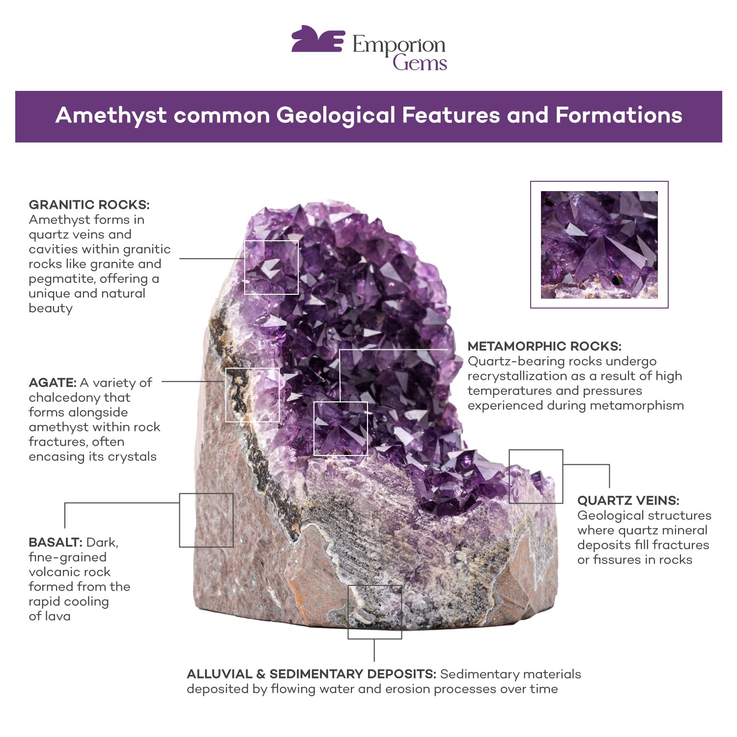 Large Natural Amethyst Crystal Cluster (6.5-8 lb) Raw Geode Quartz Stone from Uruguay - Deep Purple Healing Crystal for Meditation, Home Decor & Spiritual Gifts