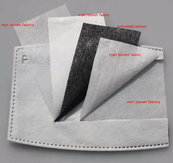 Disposable 5-Layer PM2.5 Face Masks - 20 Pack - $9.99 - Protection Against Dust, Pollution & Allergies for Daily Commute, Travel & Outdoor Activities