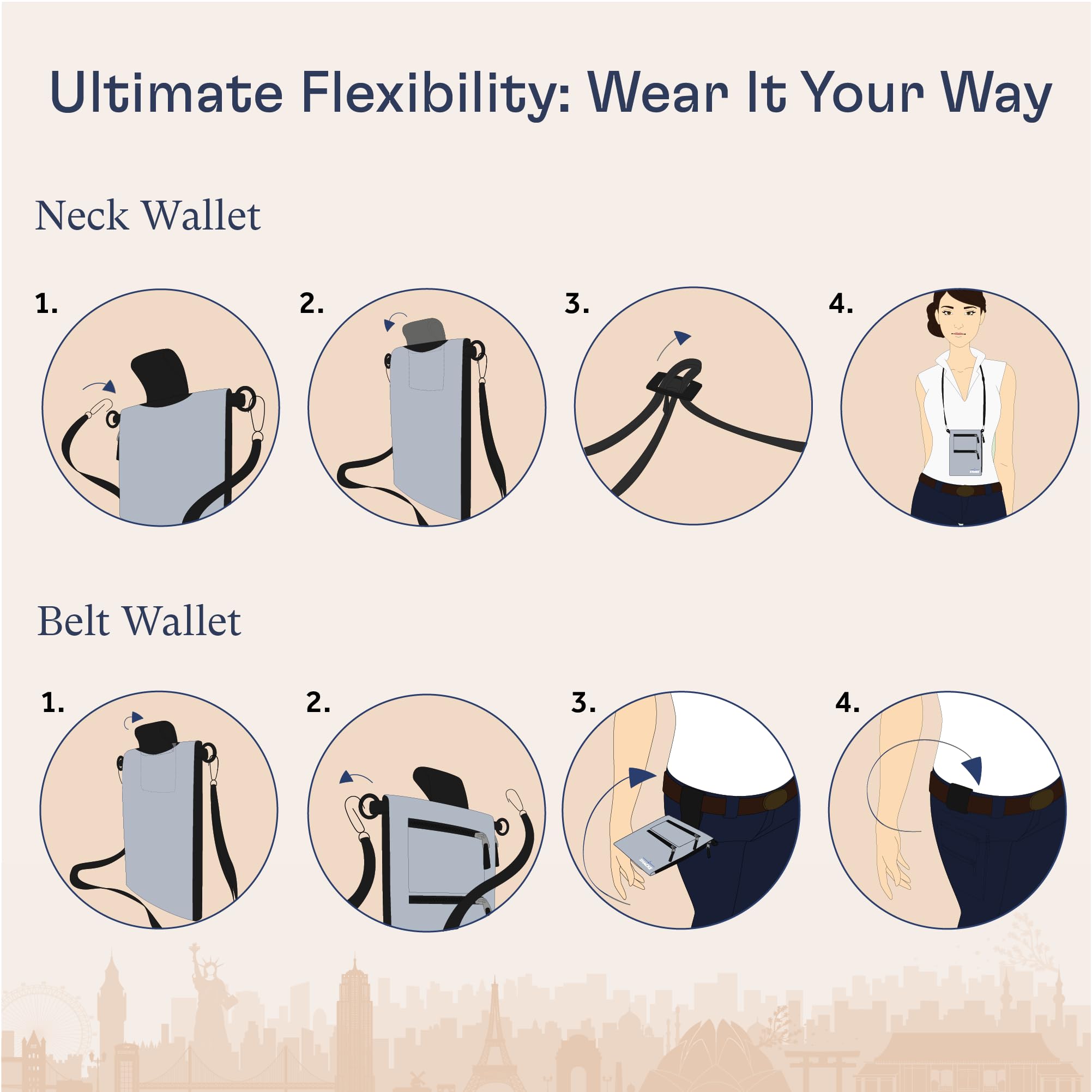 Shacke RFID Blocking Travel Belt Wallet - Secure & Slim Hidden Money Pouch for Travel, Hiking & Daily Use