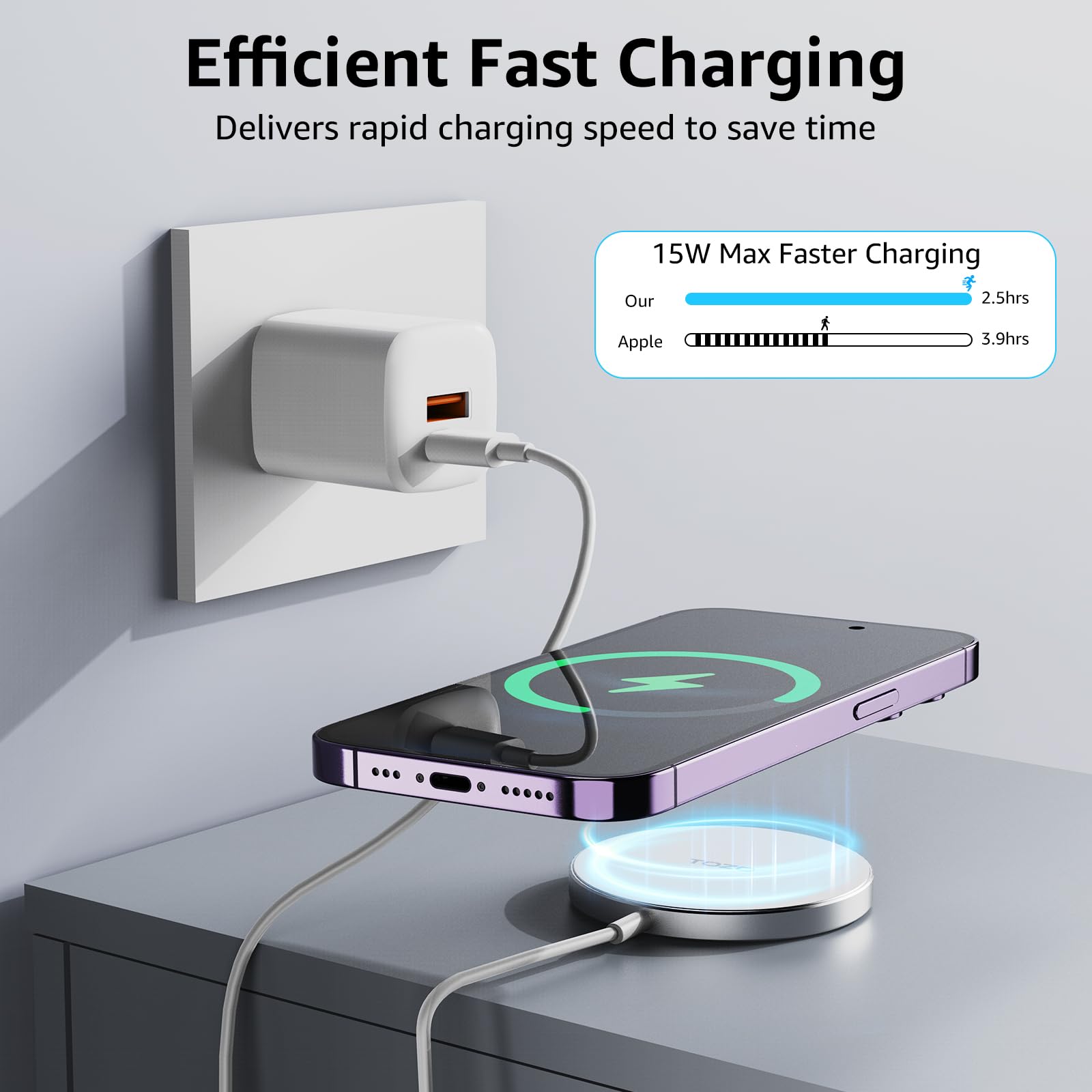 TOZO W6 15W Fast Wireless Charging Pad - Magnetic Wireless Charger Compatible with iPhone 16/16 Plus/16 Pro Max/15/14/13/SE/12, Samsung Galaxy S24/S23/S22 - Perfect for Home, Office & Car Charging