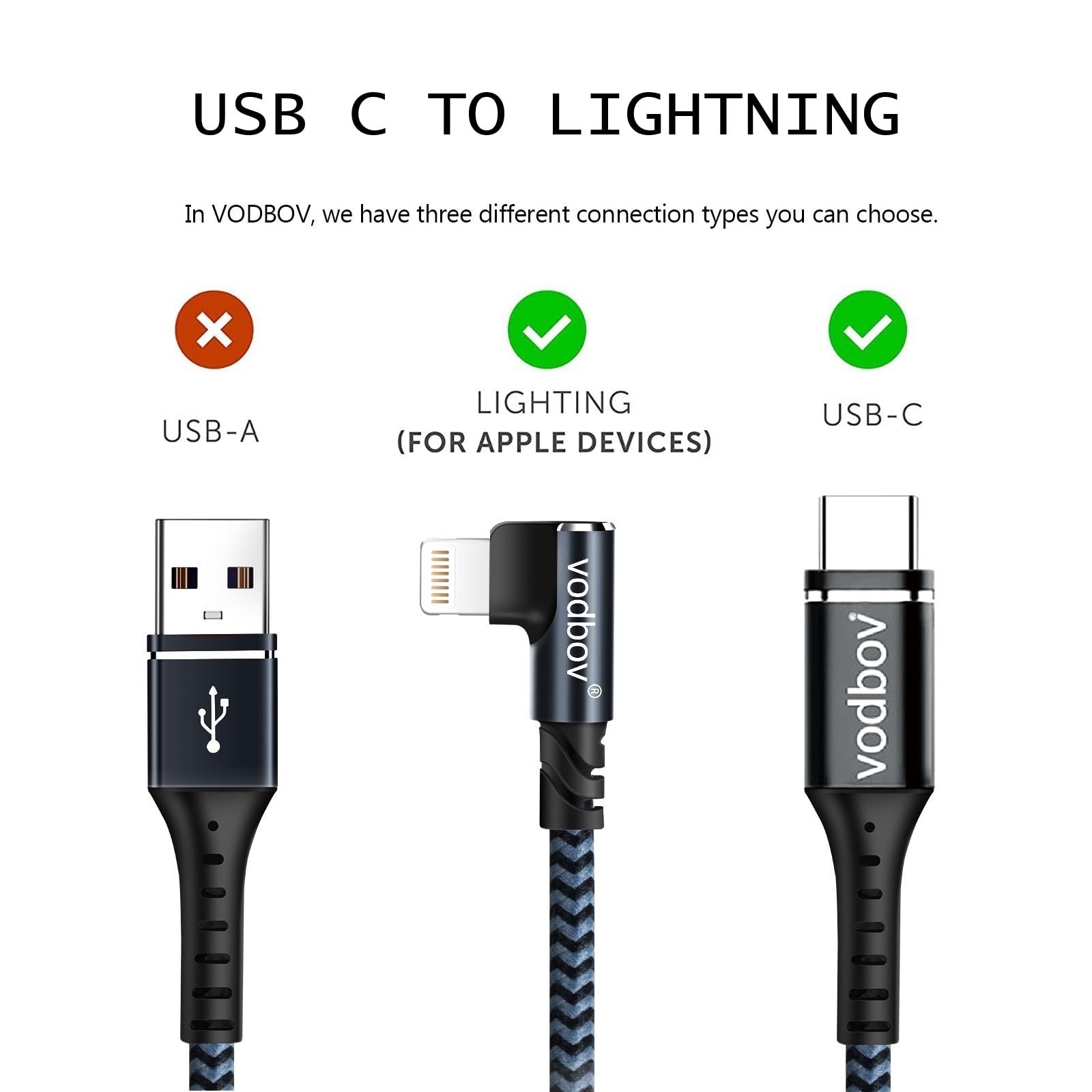 2-Pack 90 Degree Right Angle USB C to Lightning Cable 6ft & 10ft - Fast Charging Braided Cord for iPhone 14/13/12/11/X/8/Pro/Max - Durable Nylon Charger with Data Sync & Power Transfer - Perfect for Home, Office & Travel Charging