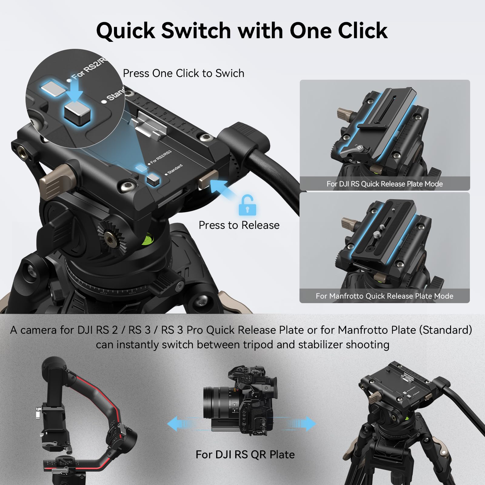 SmallRig AD-80 FreeBlazer 75