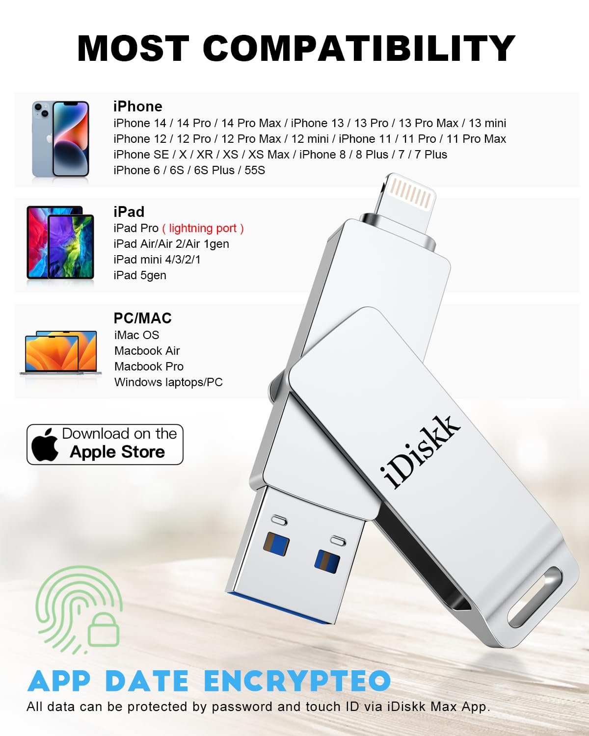MFi Certified 64GB USB Flash Drive for iPhone 14 Pro/13/12/11/8/7/6/5 & iPad Pro - Photo Storage, File Transfer, iOS 14 Compatible - Perfect for Travel, Work, and School Data Backup